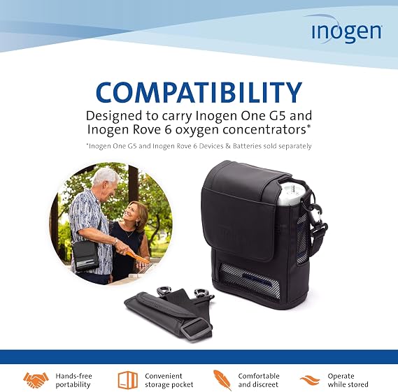 Inogen Carry Bag for Inogen One G5 / Rove 6 Portable Oxygen Concentrators - Protective Travel Case, with Shoulder Strap, Handle, Slim Storage Pocket & Ventilated Design