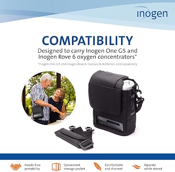 Inogen Carry Bag for Inogen One G5 / Rove 6 Portable Oxygen Concentrators - Protective Travel Case, with Shoulder Strap, Handle, Slim Storage Pocket & Ventilated Design