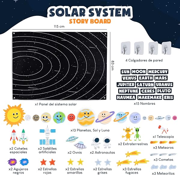 BONNYCO Sistema Solar para Niños con 61 Figuras Fieltro. Planetas Sistema Solar para Niños, Juguetes Montessori 3 4 5 6 7 8 Años. Juegos Educativos, Regalos Infantiles Planetario Cumpleaños Navidad - 1