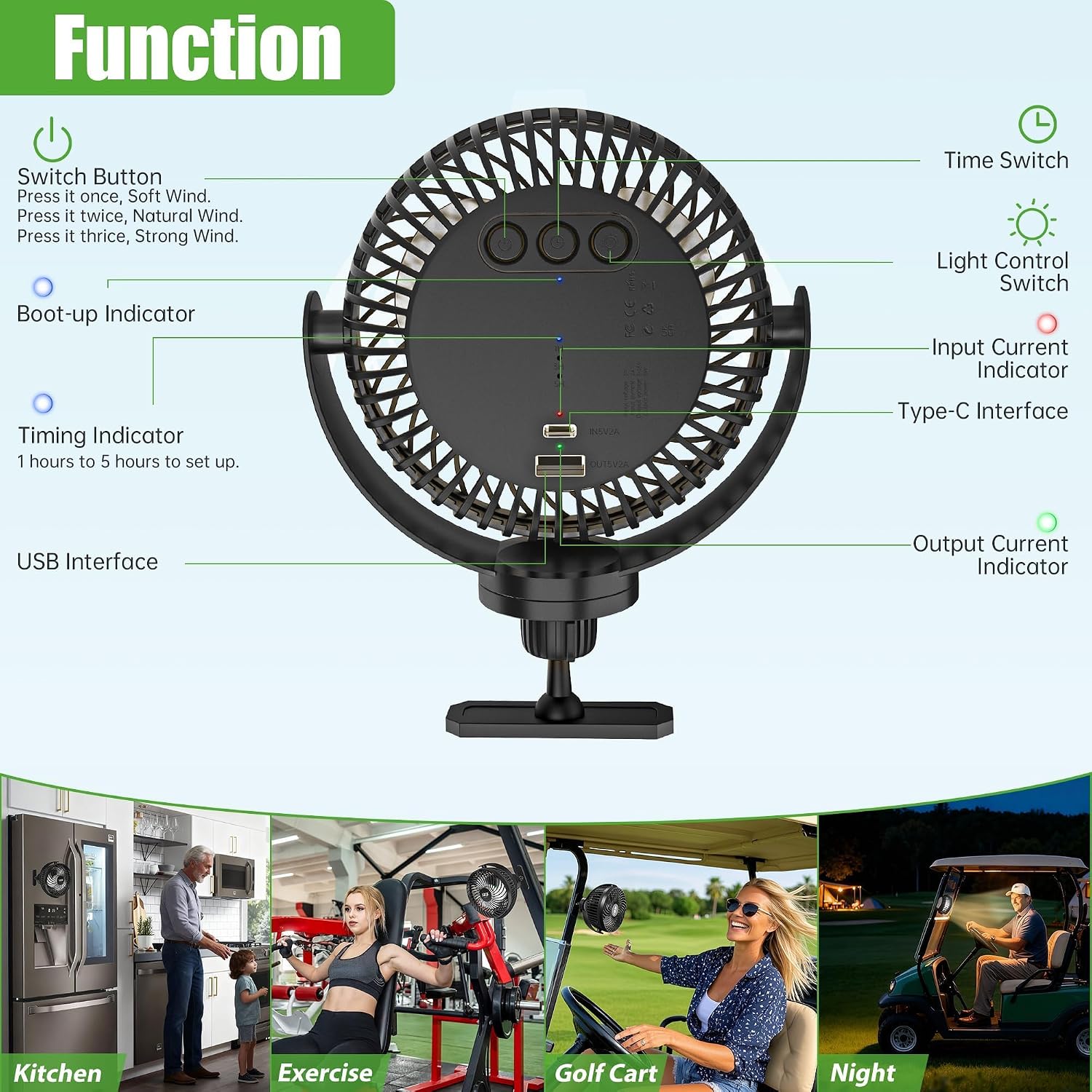 10L0L Golf Cart Fan Usb Rechargeable Magnetic Mount, 8000mAh Battery Operated with 3 Speeds & LED Light, 360° Adjustable for For Golf & RV image 5