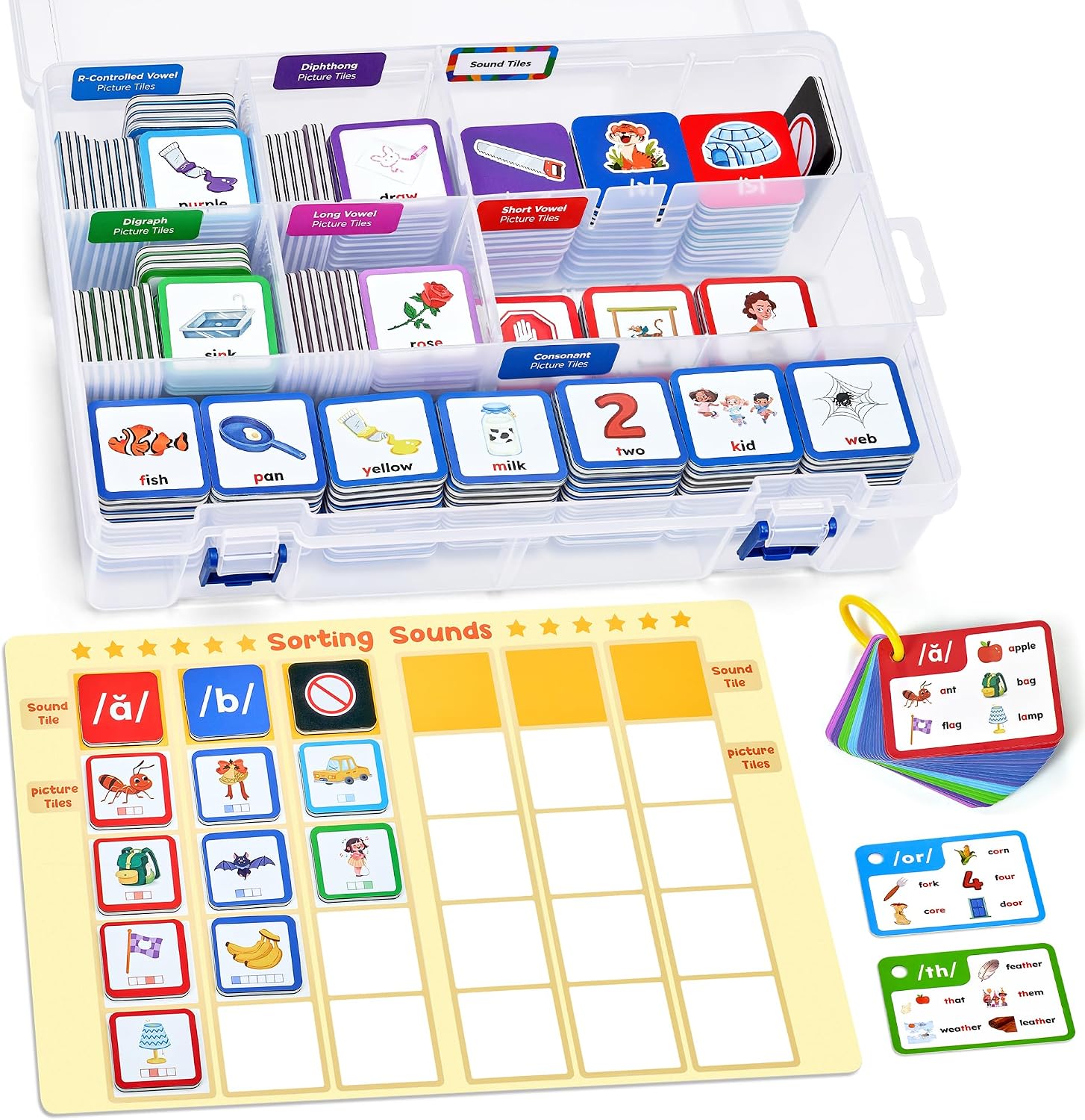 Joycat Magnetic Sound Sorting Tiles, Phonemic Awareness Set, Ages 3 and Up