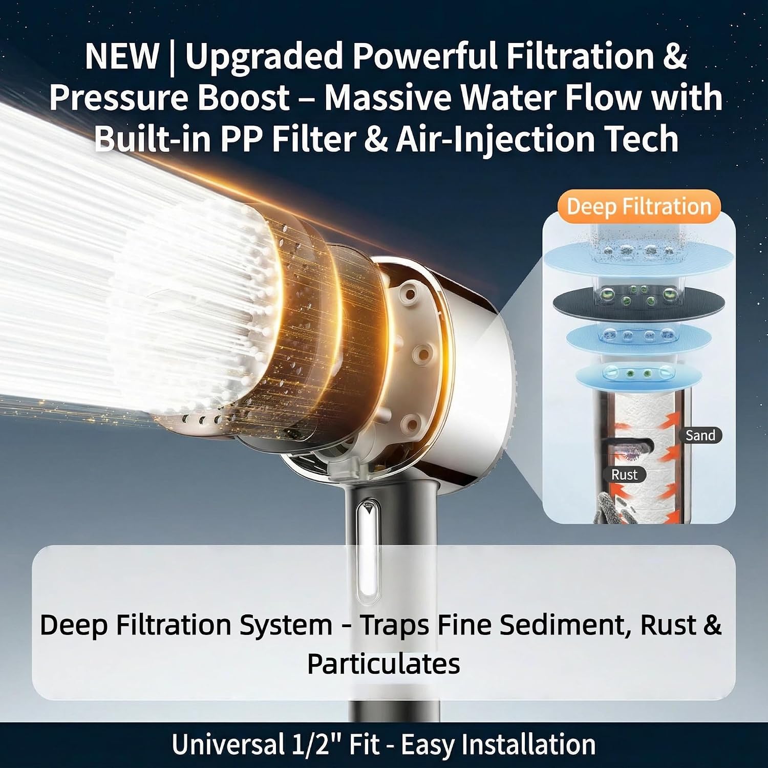 2026 High Pressure Handheld Shower Head with 6 Spray Modes - Detachable Showerhead with 5 Replaceable Filters for Hard Water | Includes 59" Anti-Burst Hose