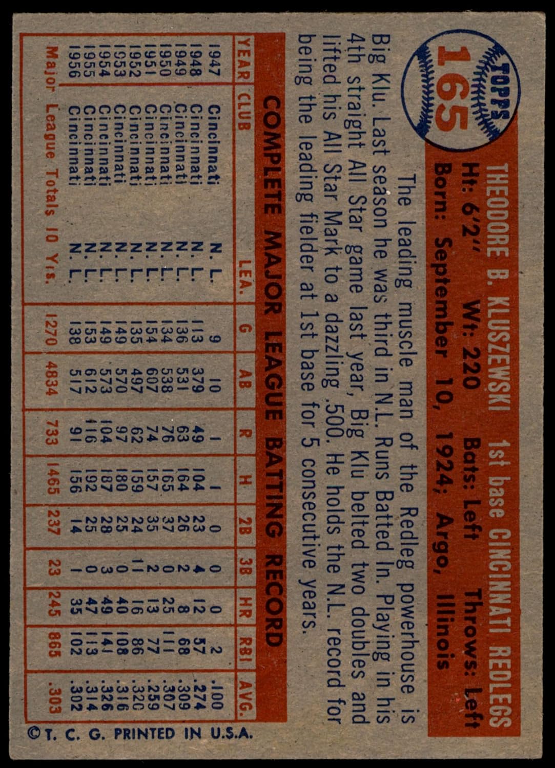 1957 Topps #165 Ted Kluszewski Cincinnati Reds (Baseball Card) EX/MT Reds