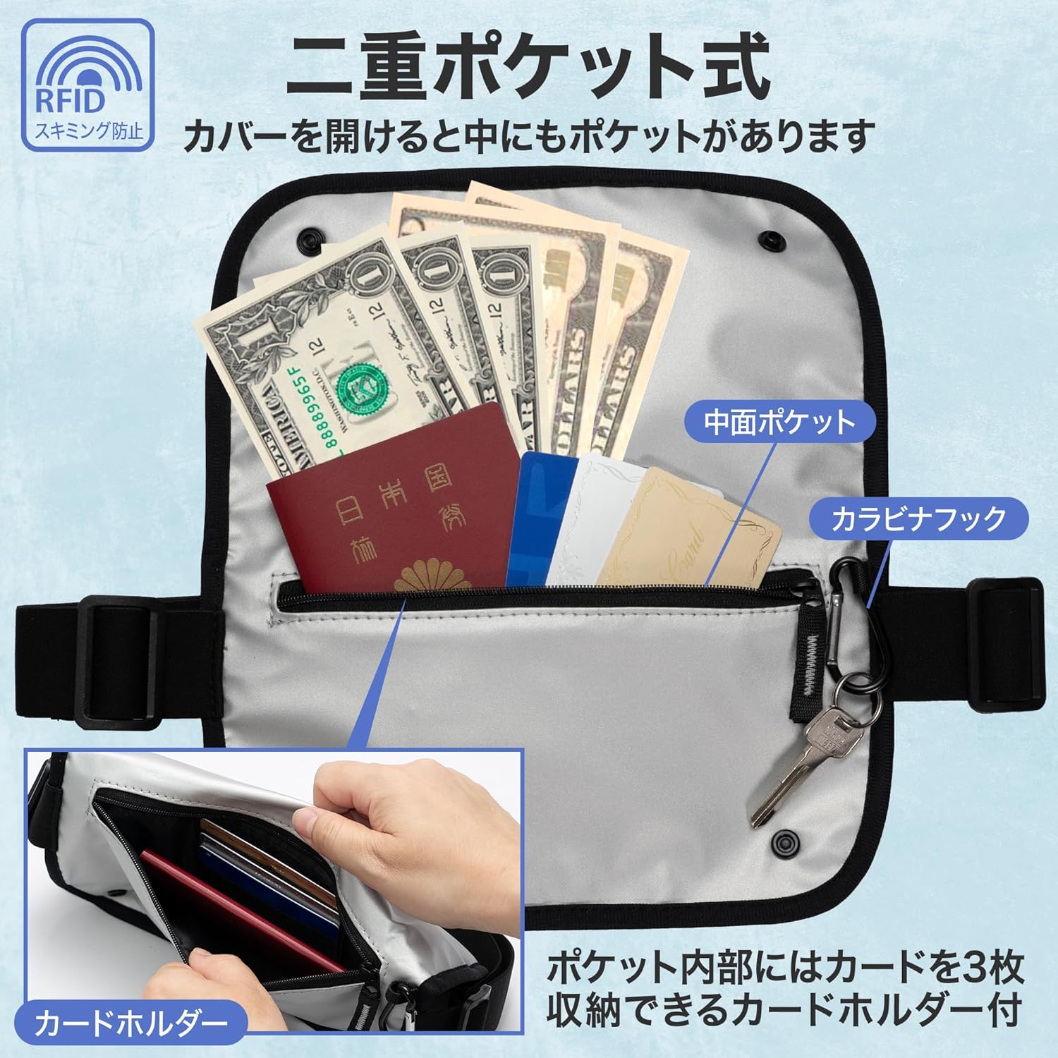 【整理収納アドバイザー監修×日経トレンディに掲載】セキュリティポーチ パスポートケース スキミング防止 ウエストポーチ ウエストバッグ 旅行用ポーチ 財布 防水 海外旅行 便利グッズ (ブラック)