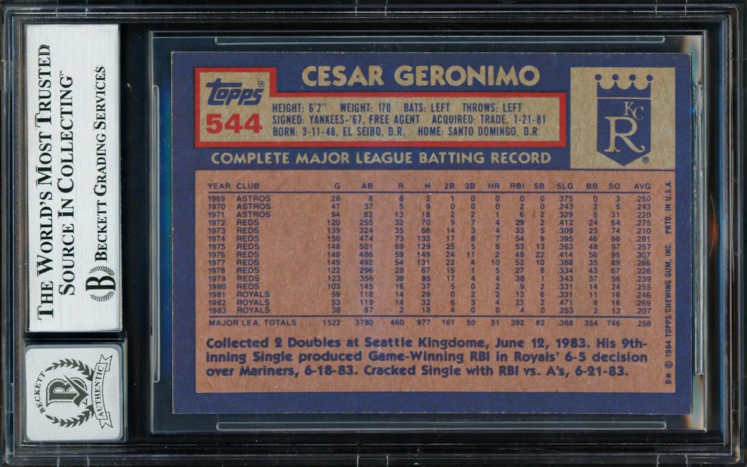 C.e.s.a.r Geronimo Autographed 1984 Topps Baseball Card #544 Auto Grade Gem Mint 10 Beckett BAS #18629558