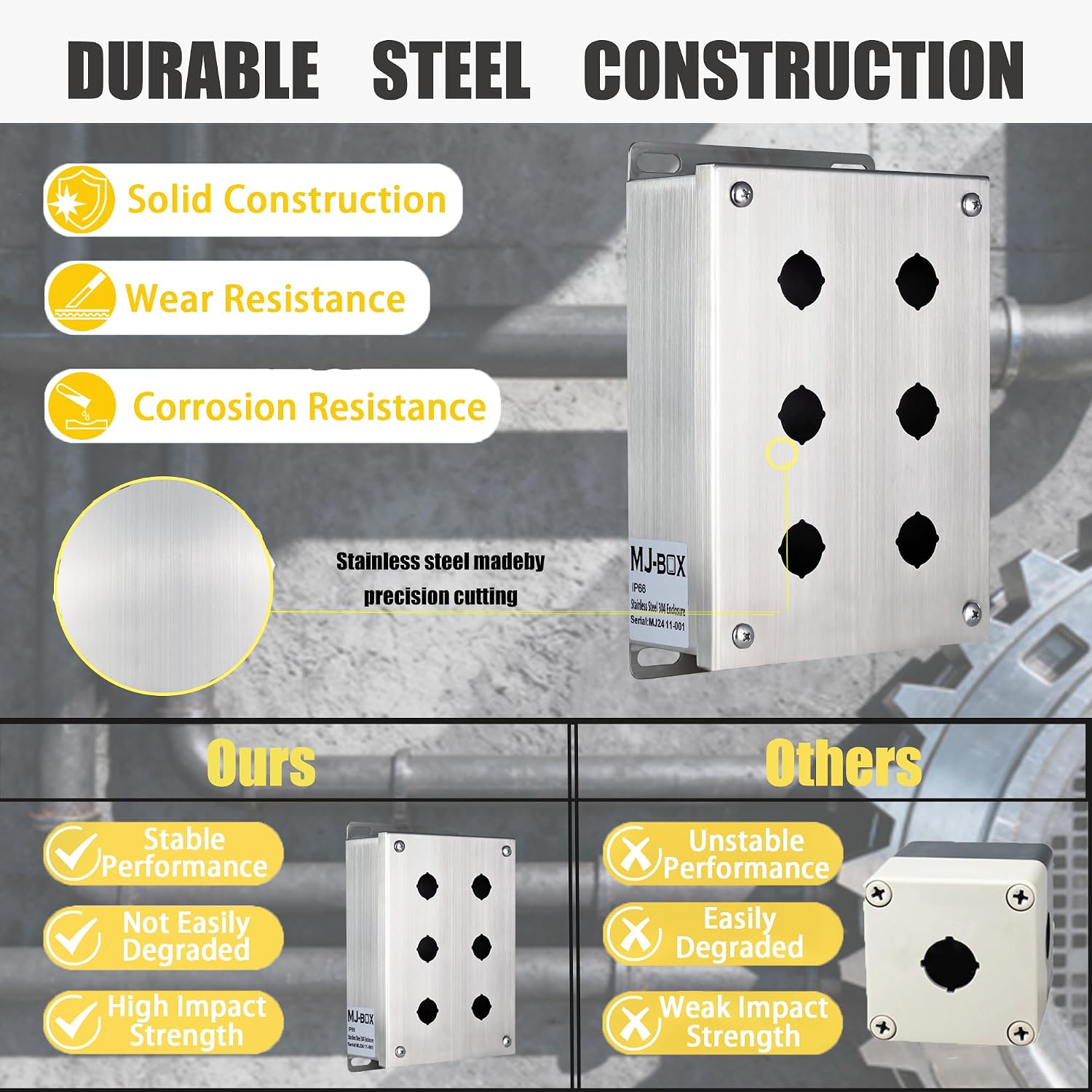 MJBOX 304 Stainless Steel 8 x6 x3 Push Button Box, IP66 Dustproof Outdoor Indoor Electrical Enclosure with Mounting Plate(Six Hole)