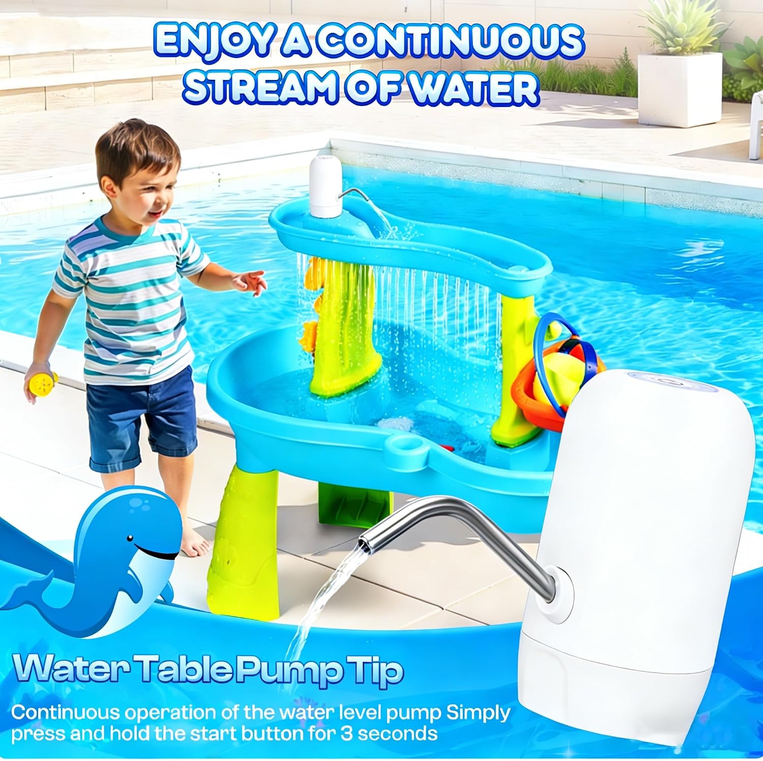 Water Table Pump, Continuous Water Pump for Table, 3 Hours of Non-Stop Work Water Table Accessories Water Pump for Fun Summer Outdoor Water Toys Outside(White) image 2
