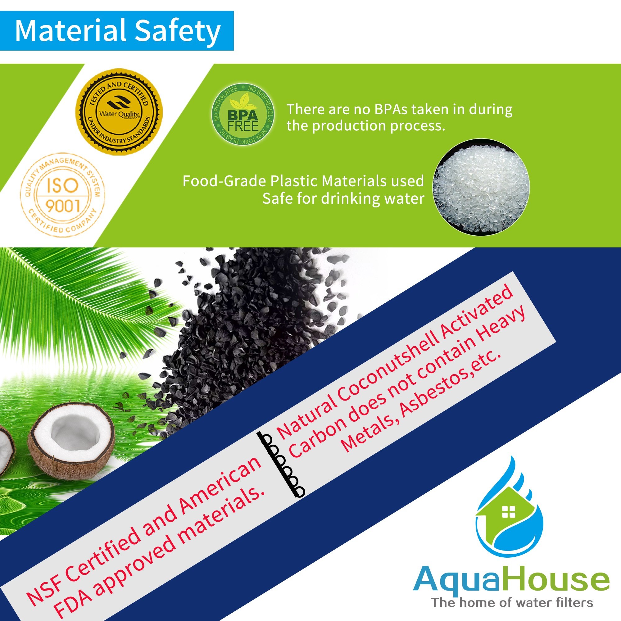 4x AquaHouse UIFH Compatibile per filtro per l'acqua Haier 0060823485A Kemflo Aicro per Haier, CDA, Firstline, frigoriferi Frigistar