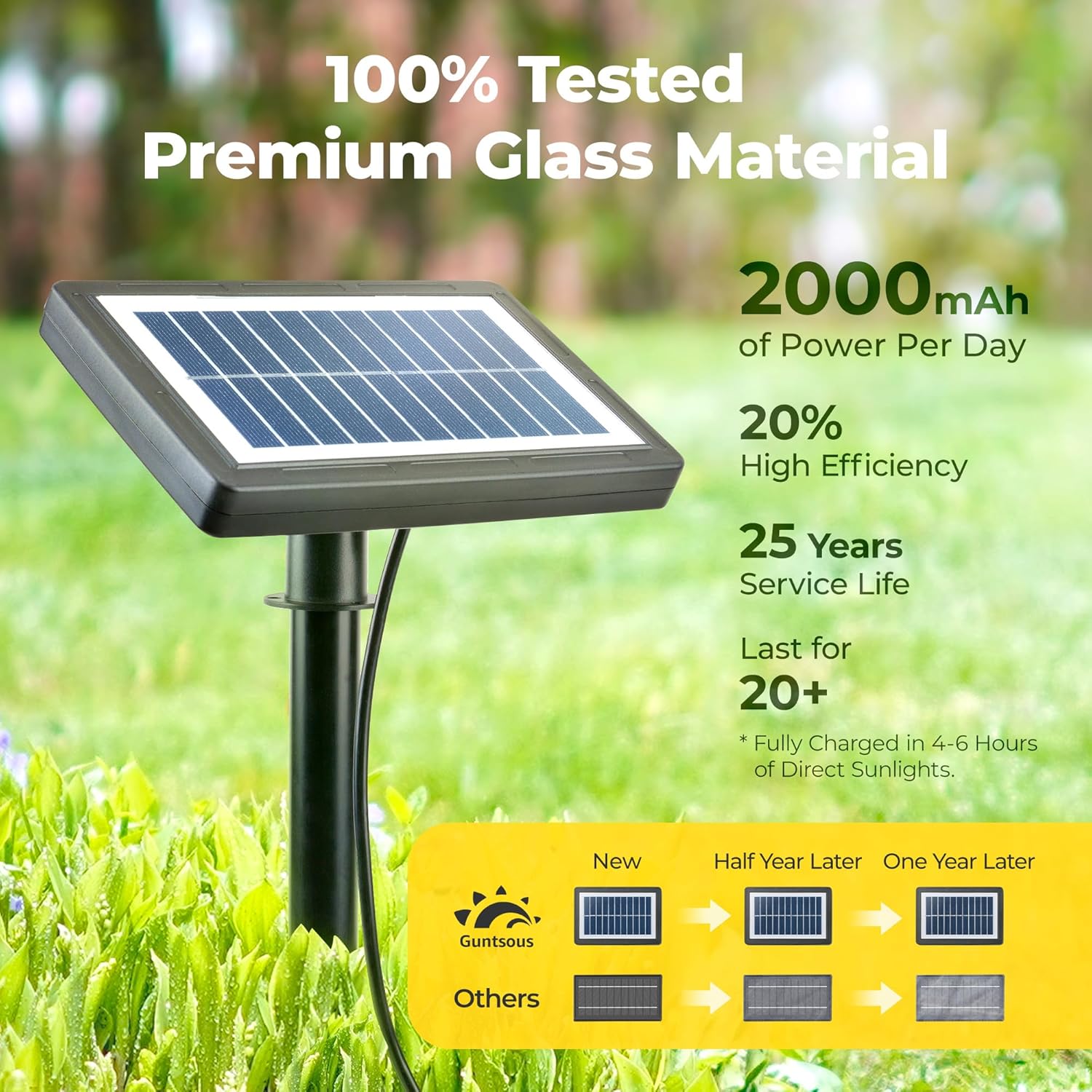 Solar panel with text indicating 2000mAh power, 20% efficiency, and 25 years service life