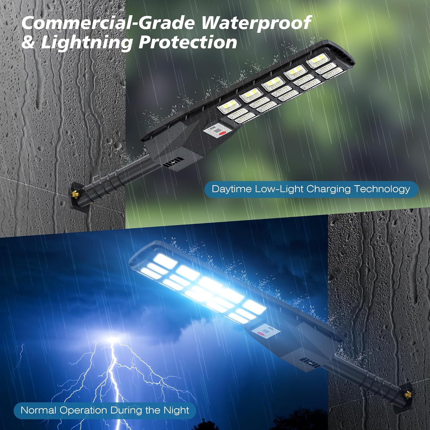 Solar Lights Outdoor Waterproof - 320° Wide Angle Solar Street Lights Outdoor IP66 Waterproof, 6500K Dusk to Dawn Flood Lights Motion Sensor with Remote Control for Yard 4-Pack