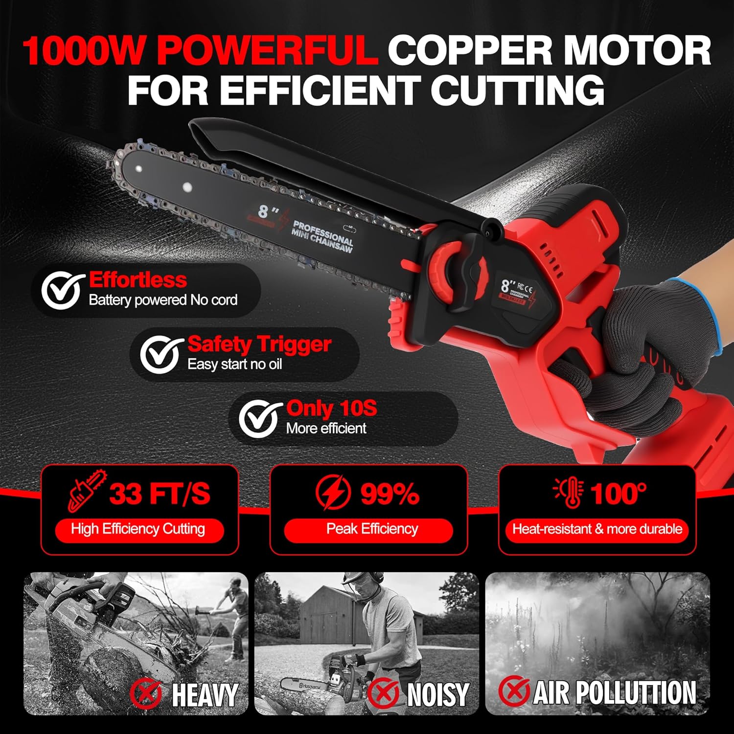 2026 Upgraded 8-Inch Brushless Cordless Chainsaw with 6-Inch & 8-Inch Guide Plates, Compatible for Milwaukee M18 18V Battery (4.0Ah Included), Tool-Free Chain Tensioning & Automatic Lubrication System