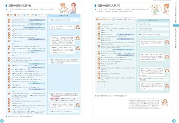 フィジカルアセスメントがみえる | 医療情報科学研究所 |本 | 通販