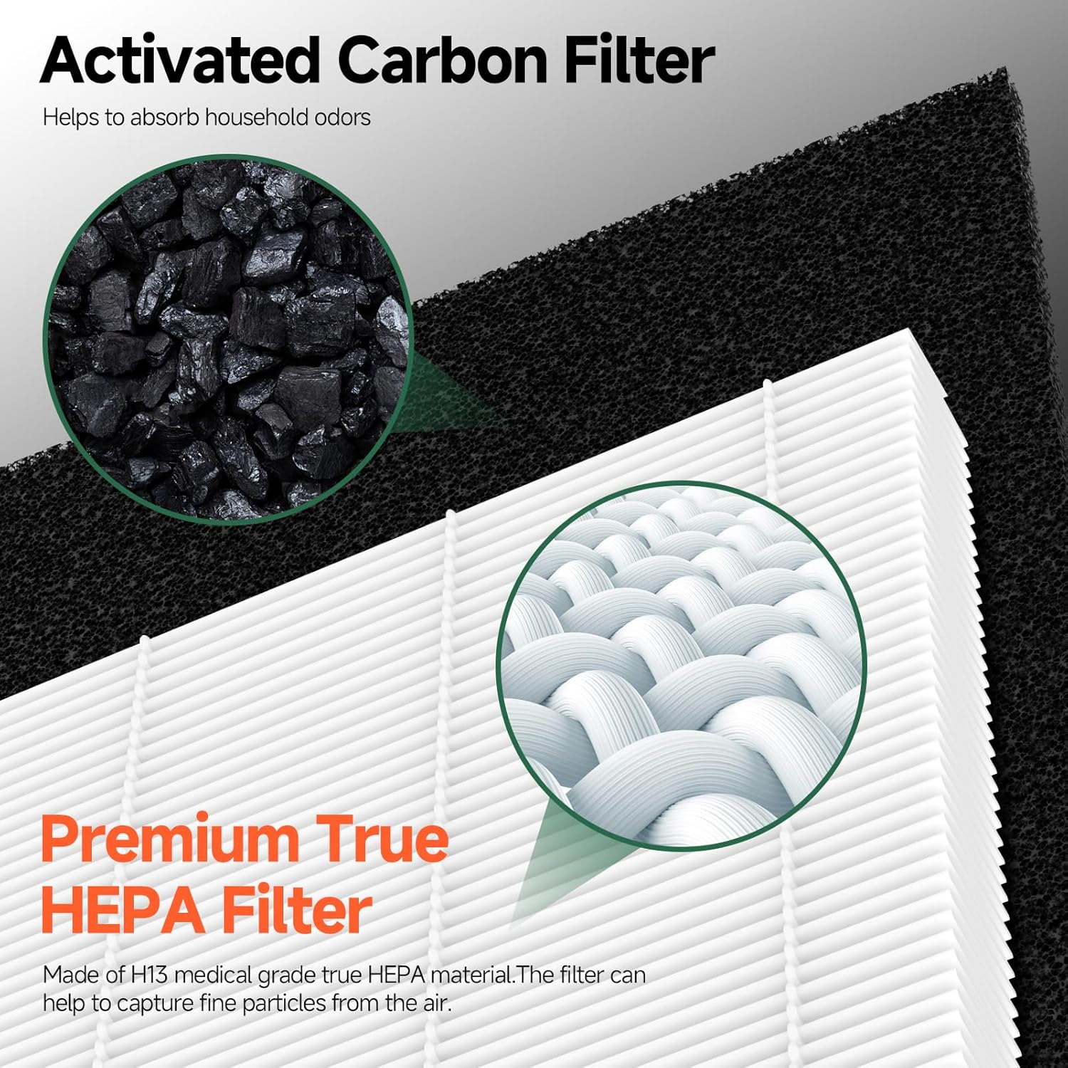 2 Packs P280 P260 Replacement Filters Compatible with TPLMB/YARIKI P280 and AIUZLK P260 Air Cleaner Purifier, 3-in-1 Nylon Pre-Filter,Main Filter and Activated Carbon - Image 6