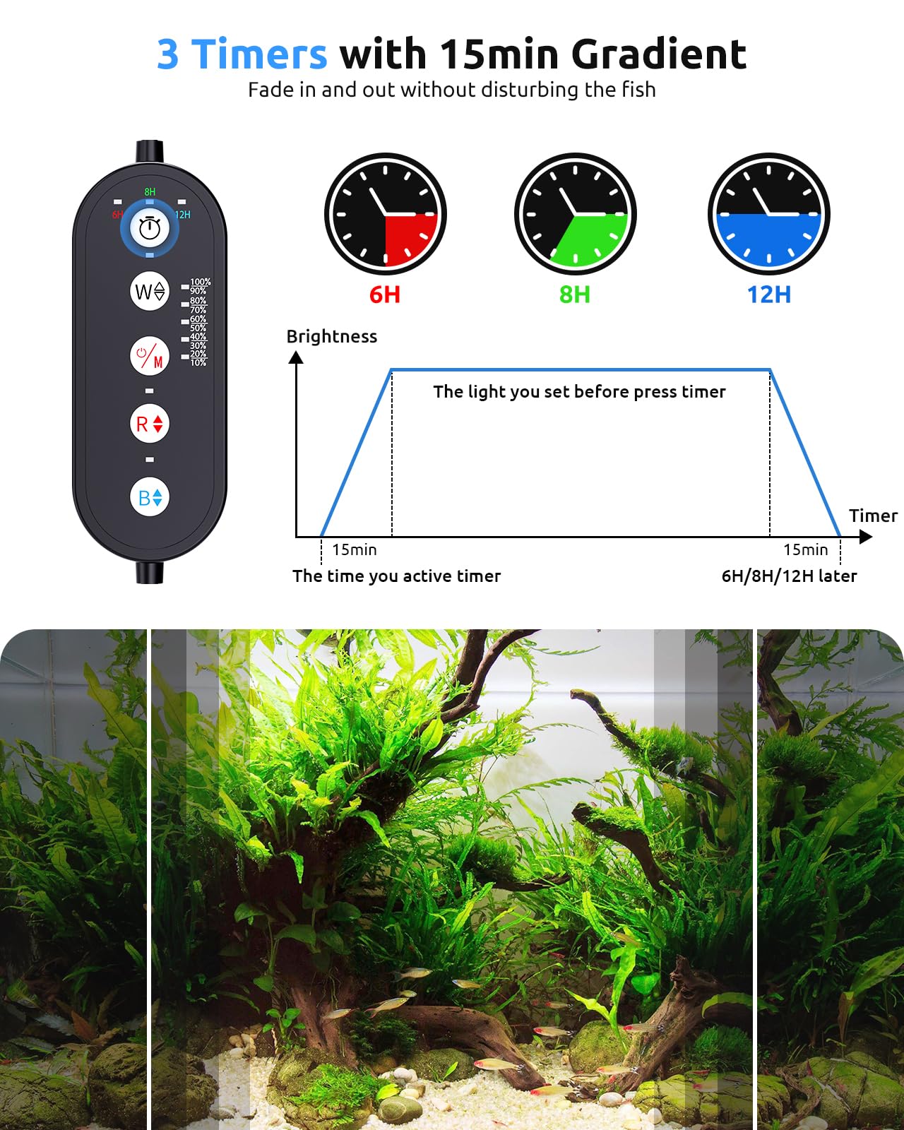 LED Aquarium Light for 12-18in Freshwater Tank, Full Spectrum Aquarium Light for Plant Growth, 6H/8H/12H Timer, WRB 3 Channel Customizable, 10 Brightness & 11 Colors, Adjustable Bracket - 12W