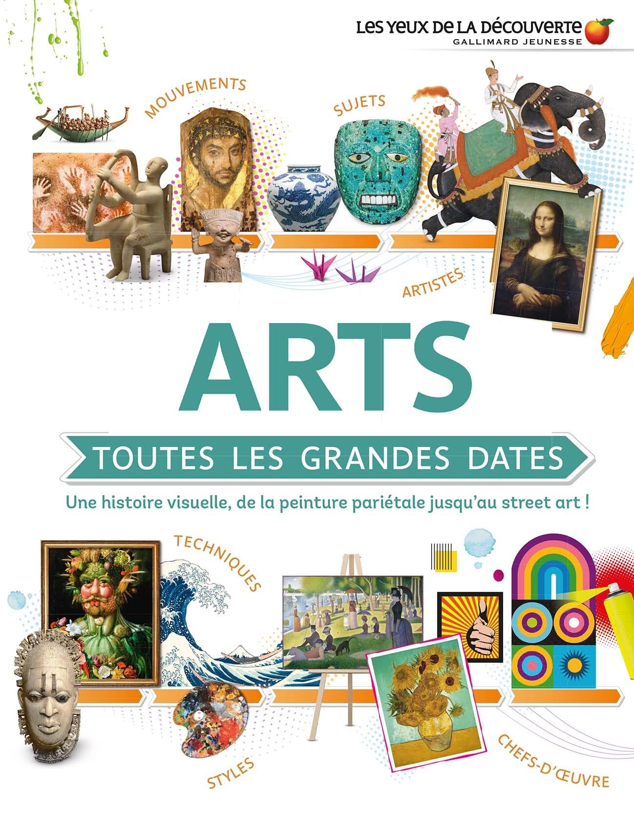 Arts : toutes les grandes dates: Une histoire visuelle, de la peinture pariétale jusqu'au street art !