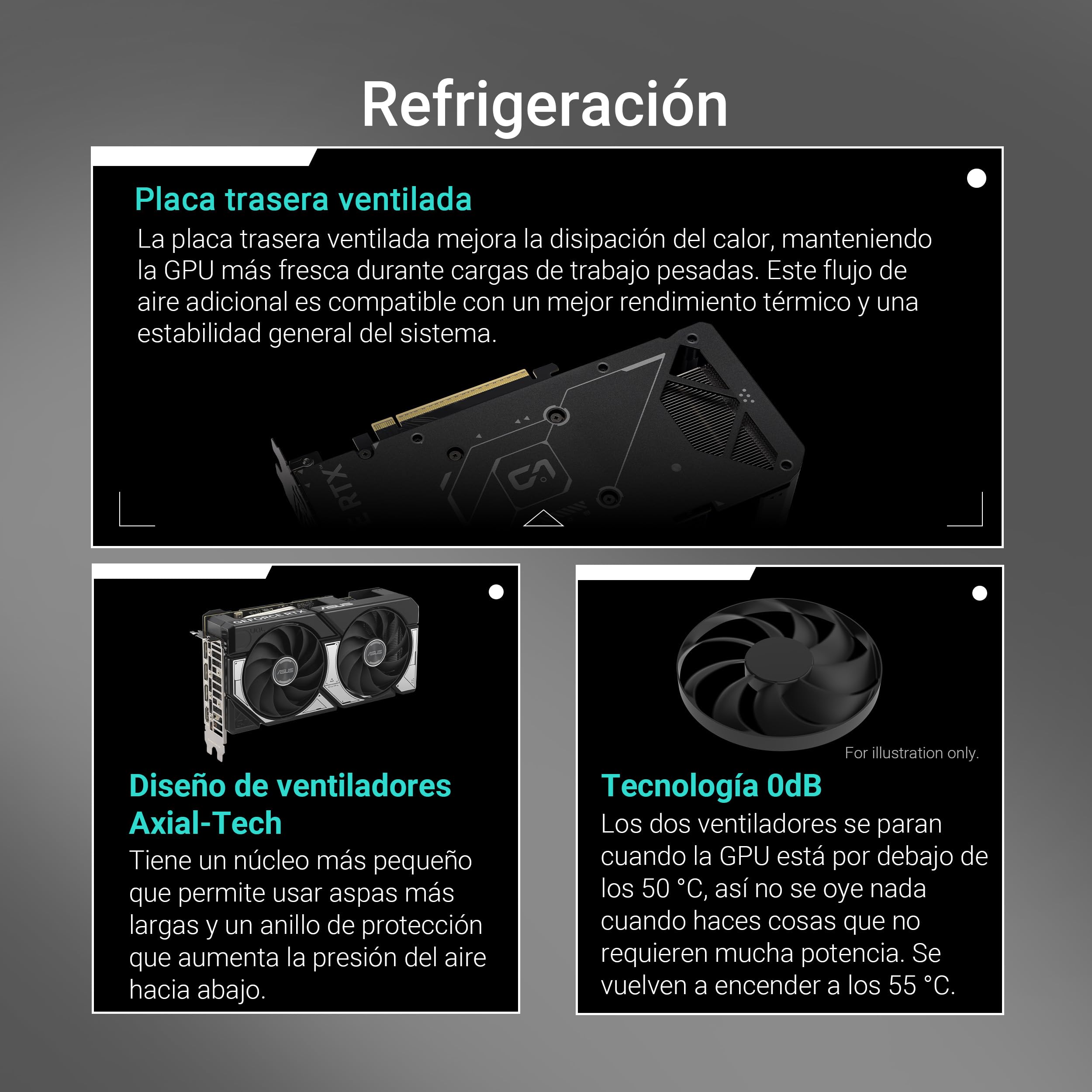 ASUS Dual GeForce RTX 5060 Ti 16GB GDDR7 OC Edition (PCIe 5.0, 16GB GDDR7, DLSS 4, HDMI 2.1b, DisplayPort 2.1b, diseño de 2.5 Ranuras, diseño de Ventilador Axial-Tech, tecnología 0dB)