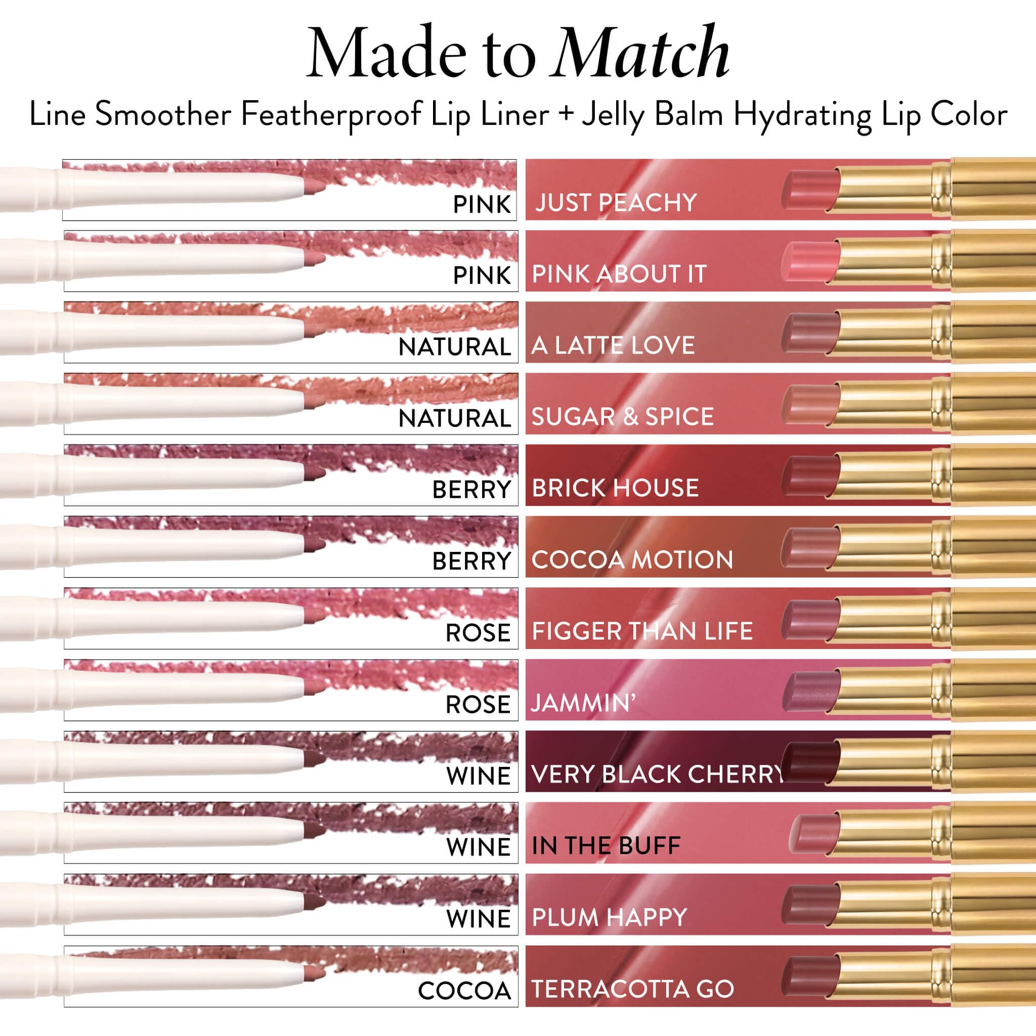 LAURA GELLER NEW YORK Jelly Balm Bálsamo Labial Hidratante con Color con Vitamina E – Lápiz Labial con Acabado Semibrillante y Jugoso para unos Labios Suaves y Radiantes - Figger Than Life