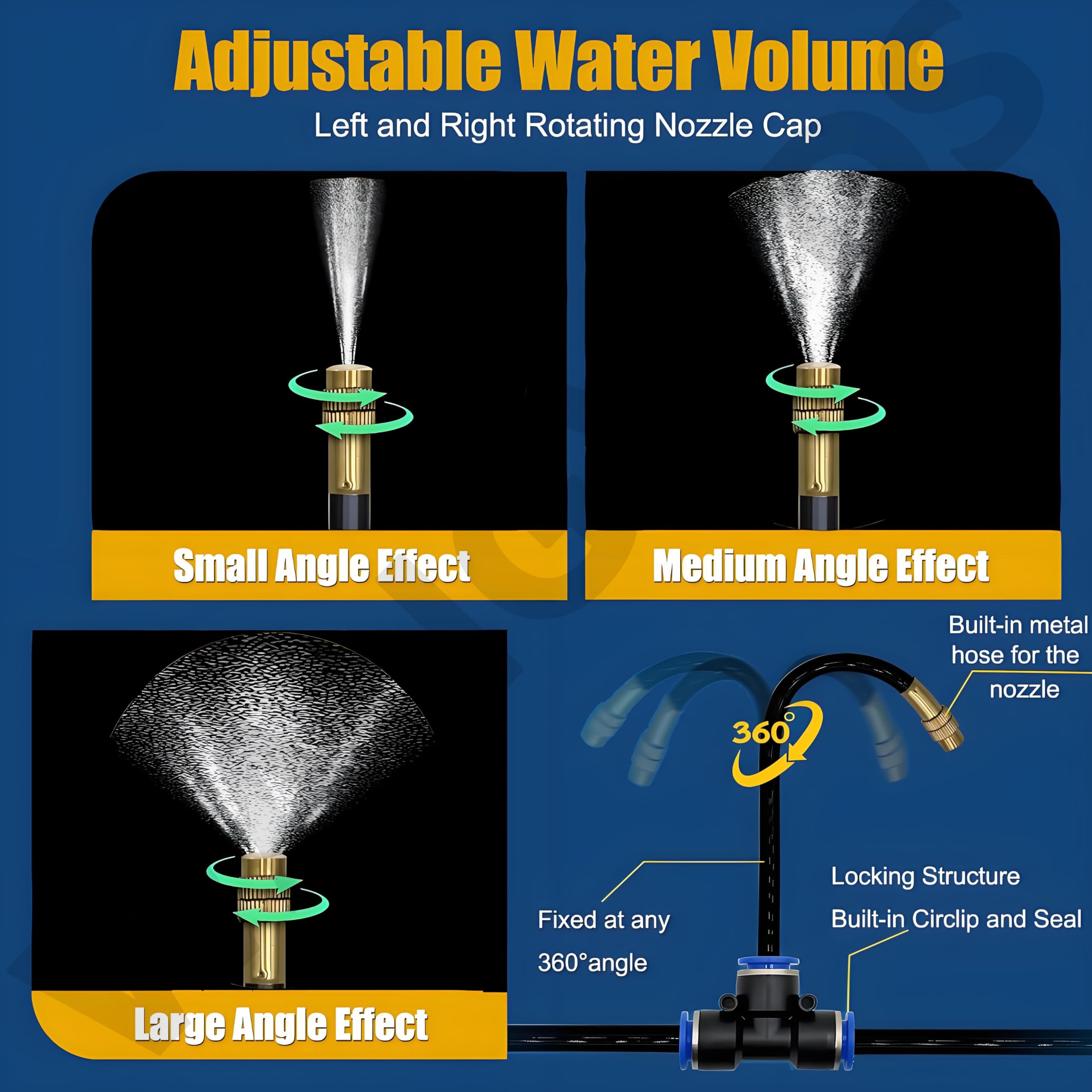 Sistema di irrigazione a goccia Push-to-Connect, sistema di irrigazione regolabile per aiuole rialzate da giardino, sistema di irrigazione automatico per piante, kit completo di irrigazione