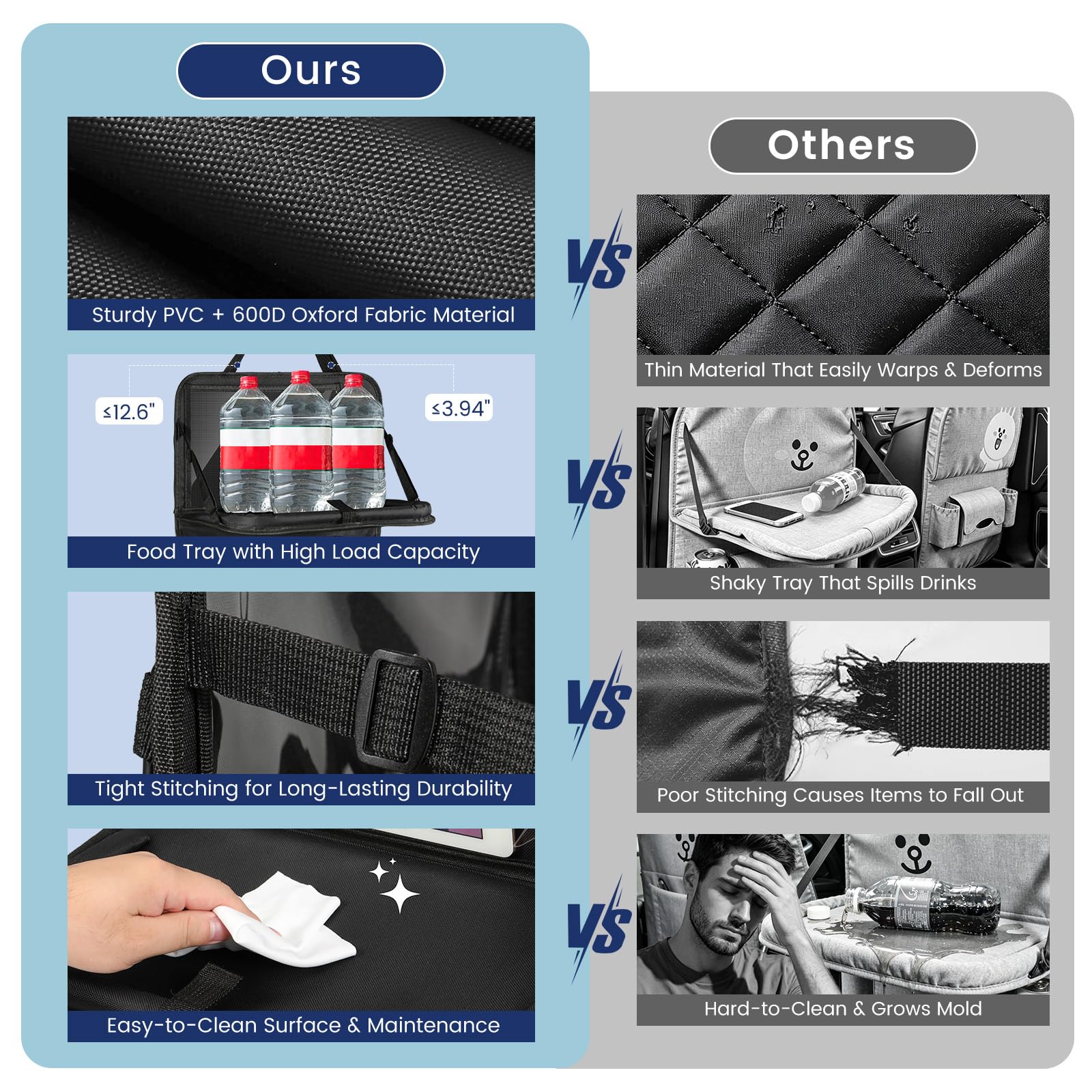 MoKo Auto-Organizer für den Rücksitz, Autositzschutz mit Klappbarer Ablage und 8 Taschen, Transparentes Fach für Tablets auf Autofahrten, 600D-Oxford-Gewebe, 2 Pack, Schwarz