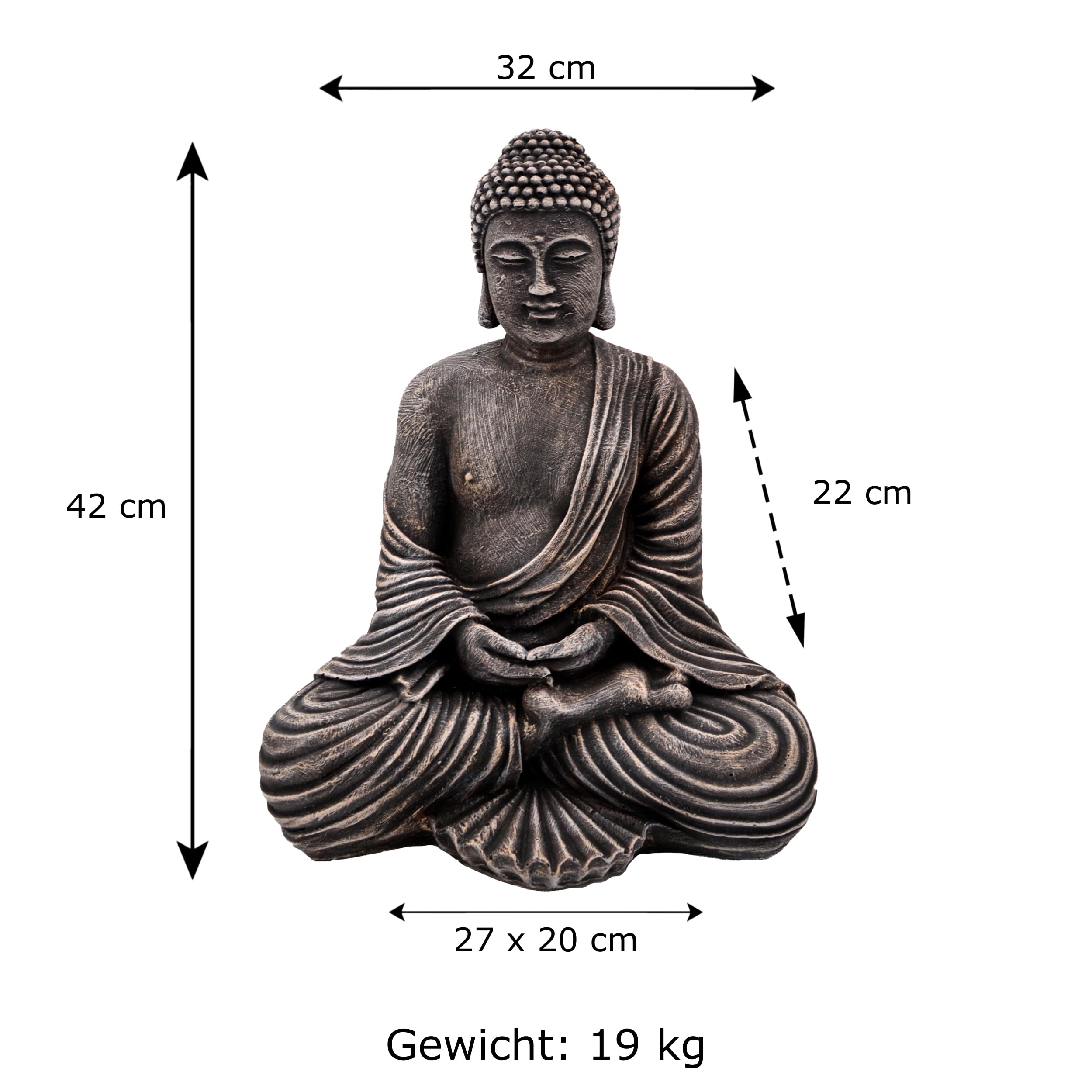 Buddha: Giardino Della Sorgente Fotografia Stock - Immagine di