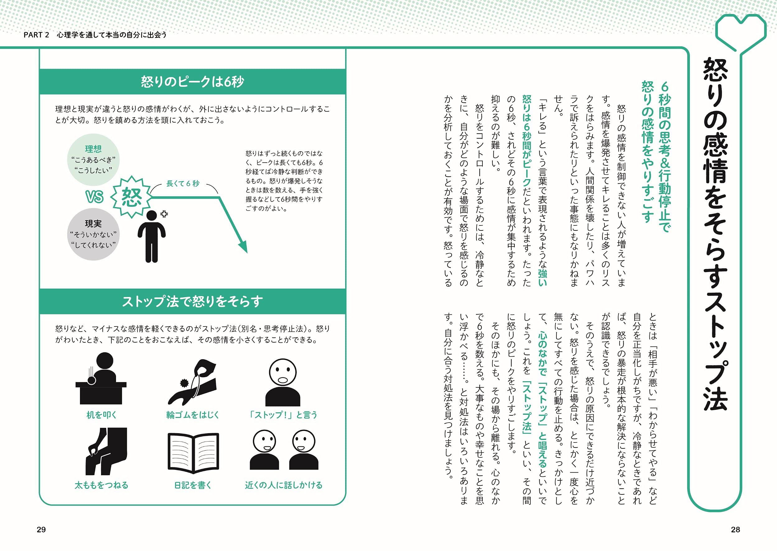 Amazon.co.jp: 渋谷 昌三: 本、バイオグラフィー、最新アップデート