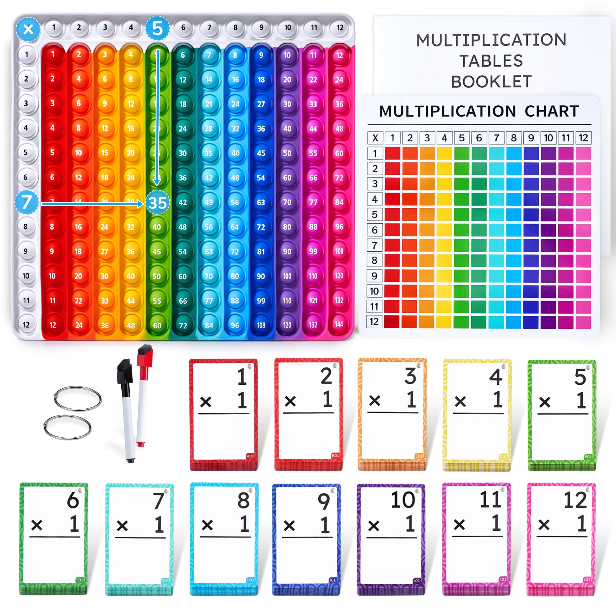 JoyCat Multiplication Flash Cards + Chart- 156 Hole Punched Math Game Flashcards for Kids Ages 8 and Up, Times Table Manipulatives for Preschoolers 3rd,4th,5th,6th Grade