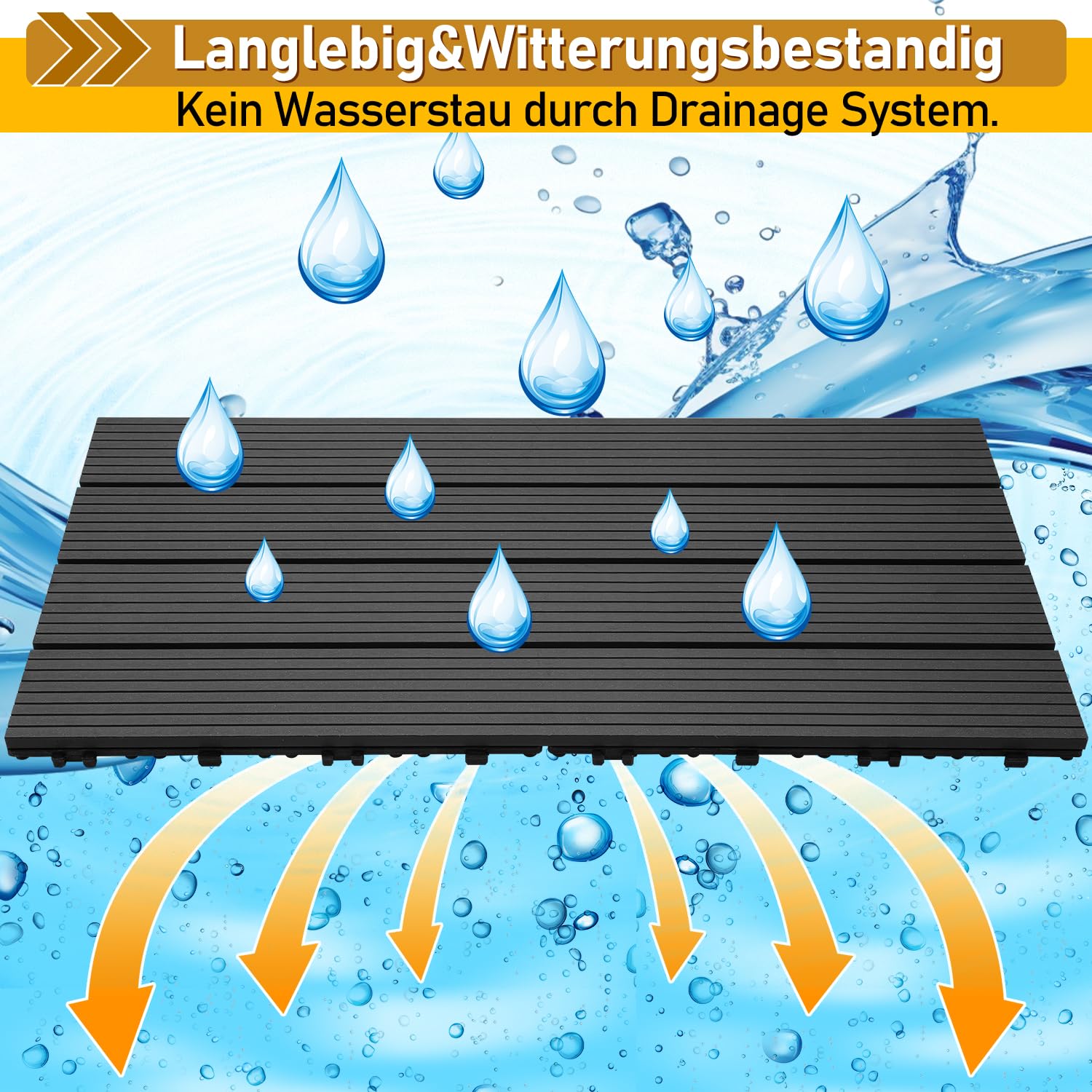 Randaco Piastrelle in Plastica Composita WPC, 30x60cm 12 Pannelli / 2 m² Pavimentazione in Plastica-legno all'aperto con Drenaggio e Sistema Plug-in, per Terrazze, Pavimenti, Antracite