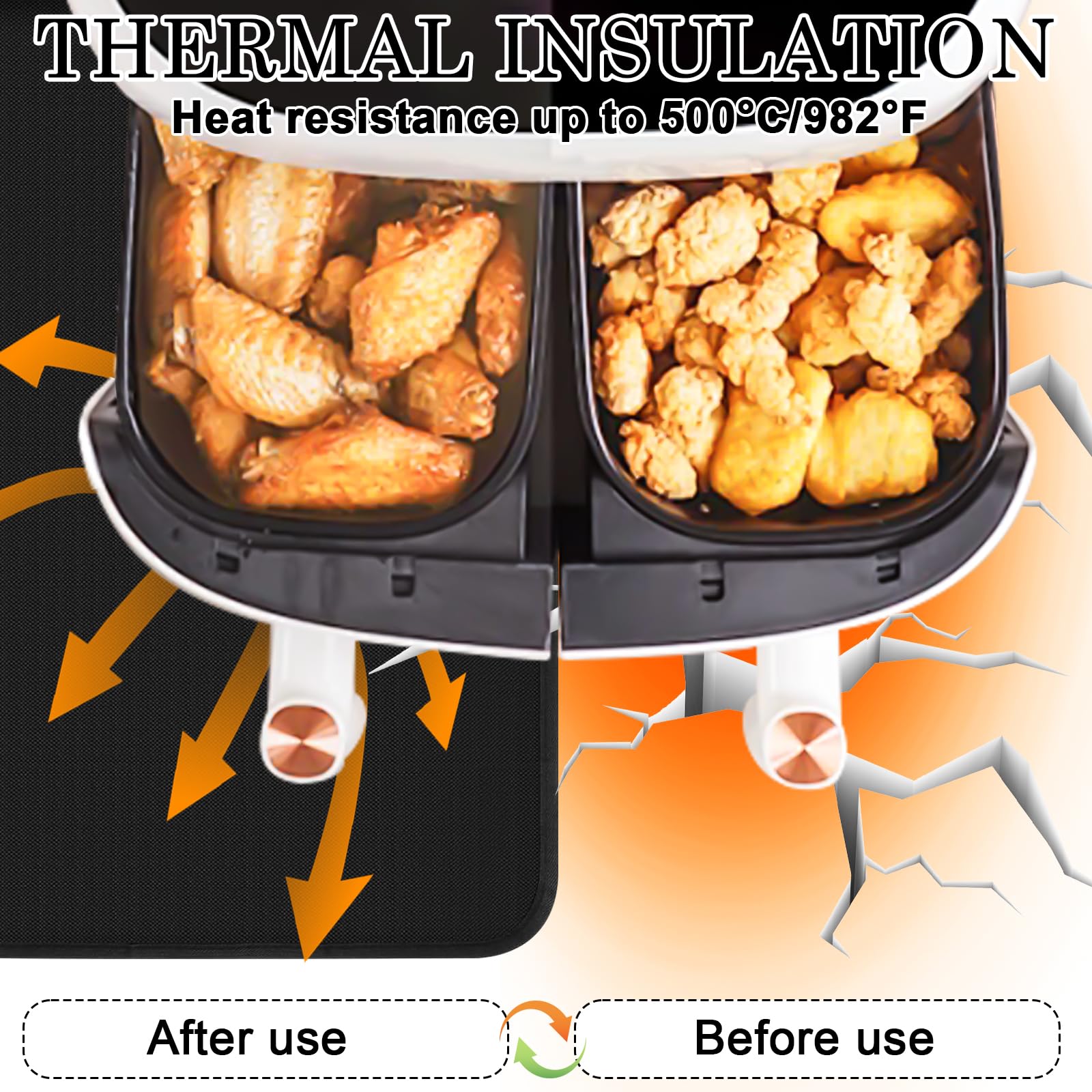 2 Hitzebeständige Unterlagen 60x40 Cm – Schutz Für Arbeitsplatten, Feuerfest & Rutschfest