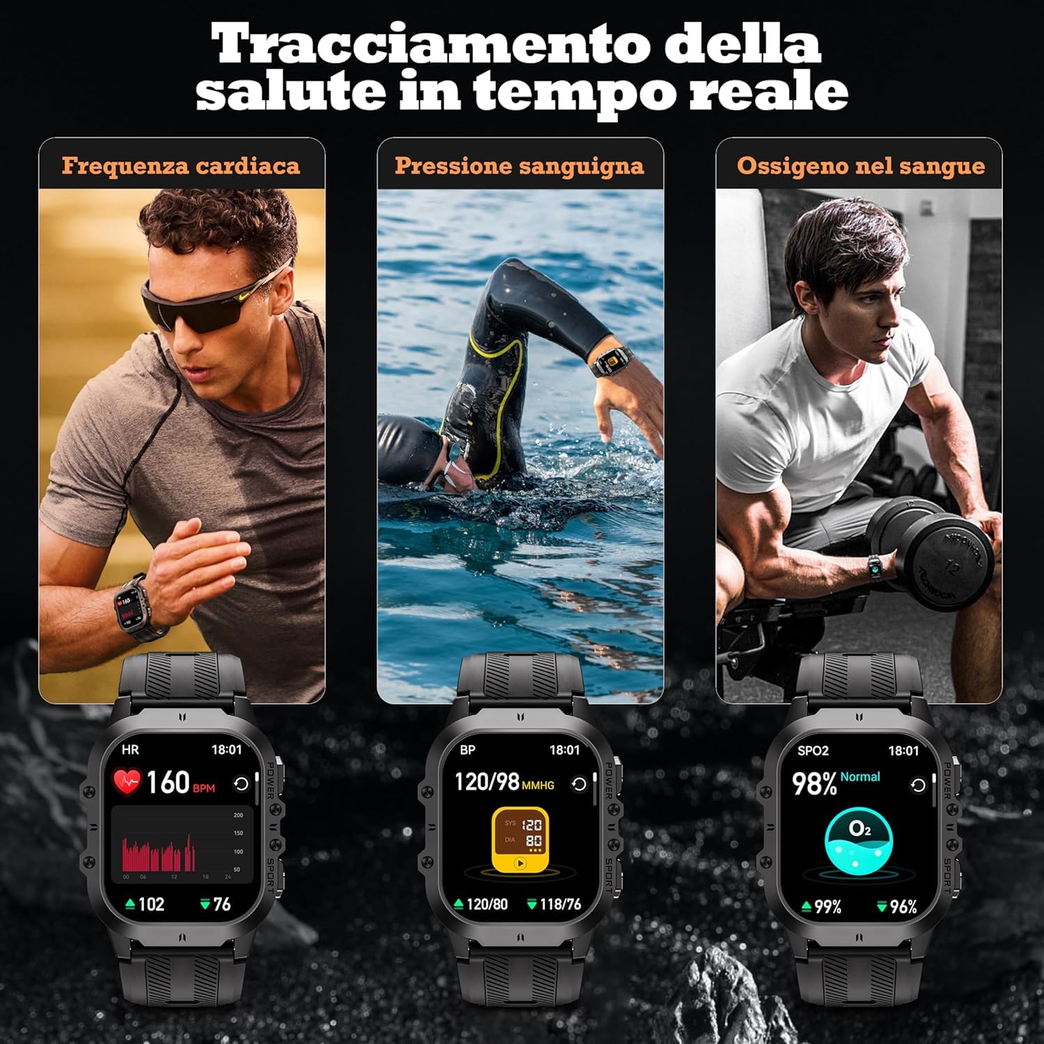 OUKITEL Smartwatch Uomo,1.96" HD Orologio Militare Uomo con Effettua/Risposta Chiamate,120+Modalità Sportive Impermeabile 5ATM, Smart Watch con Monitoraggio del SpO2/Sonno/Contapassi per IOS/Android