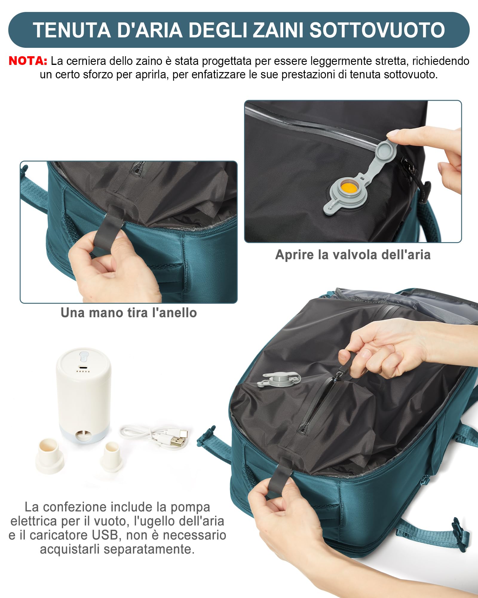 suradar Zaino Sottovuoto Viaggio, Zaino Ryanair 40x20x25 con Sottovuoto Pompa Travel Backpack Bagaglio a Mano 40x20x25 Ryanair Aereo Zaini 14 Pollici Porta PC Blu pavone