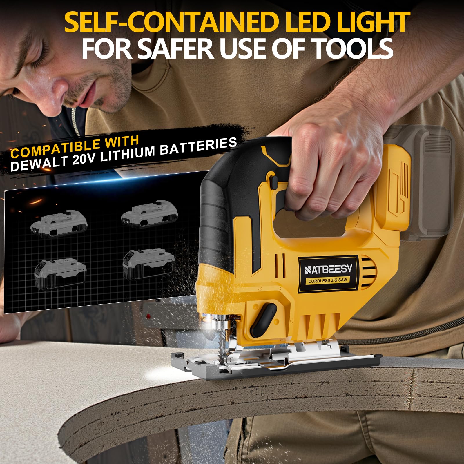 NATBEESY Cordless Jig Saw For Dewalt 20V Max Battery – Brushless Motor, 2900 RPM Variable Speed, 45° Bevel, 3 Orbital Actions, Blades Included (Tool Only)
