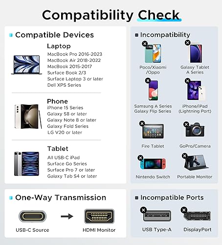 Miniatura 5 de Cable USB C a HDMI 4K, WARRKY trenzado, de alta velocidad Thunderbolt 3 a HDMI adaptador compatible para iPad nuevo, MacBook ProAir, iMac, Galaxy