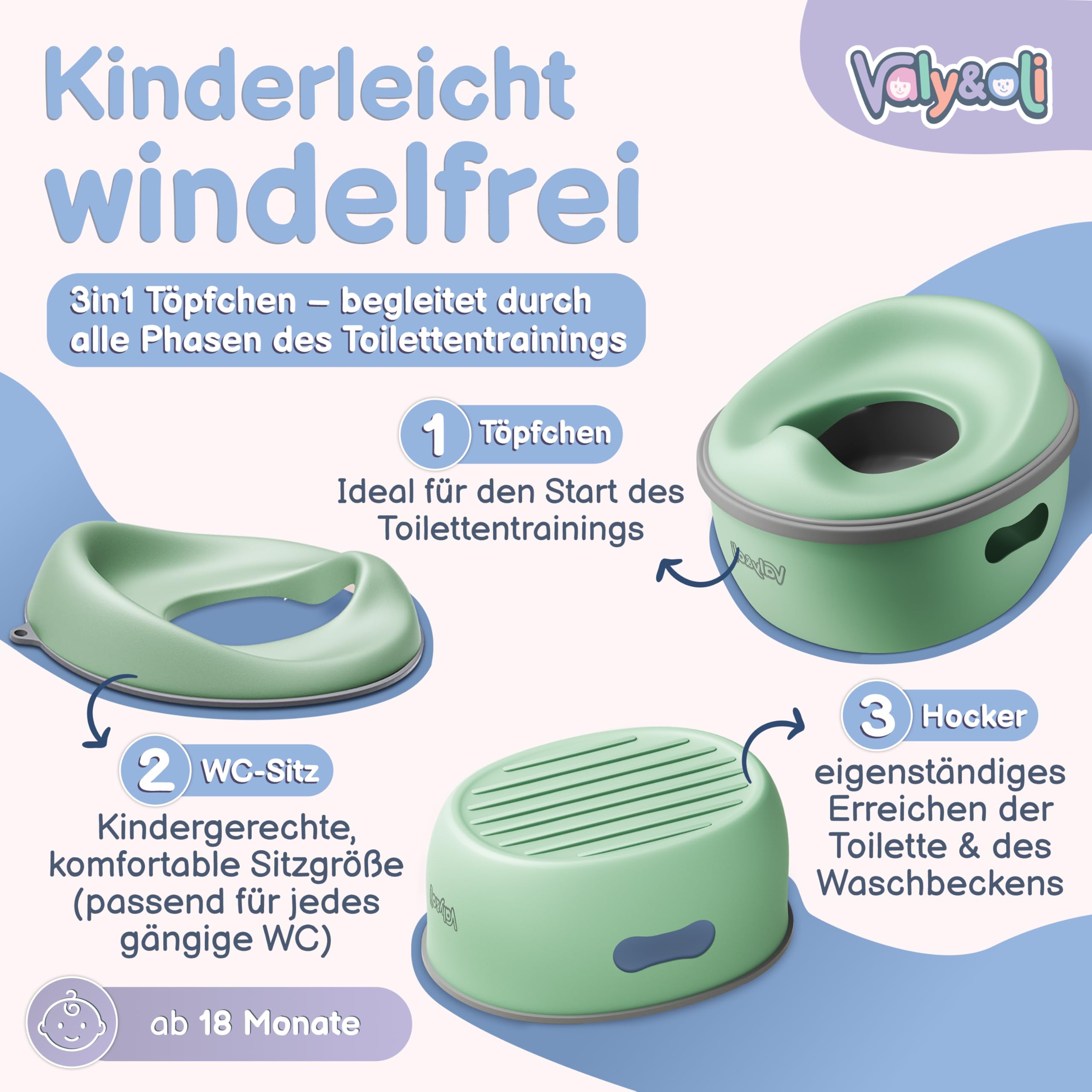 Valy&Oli® 3in1 Töpfchen für Kinder - Toilettensitz Kinder & Hocker- Ergonomisch, Bequem & Vielseitig - Leicht zu reinigen & sicher - Potty & Tritthocker Kinder - Ab 18 Monaten - Grün