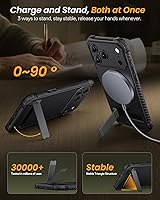 Vista 3 de for iPhone 17 Pro Case, Compatible with MagSafe & Built-in Stand & Camera Control Capture Button, Military Grade Protection Rugged Magnetic Phone