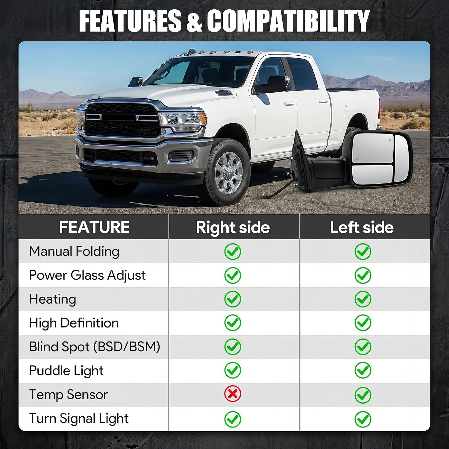Mirror Fits for 2019-2022 Ram 2500 3500 2019-2020 4500 5500 Base Support Power Glass Adjust Heated Manual Folding with Turn Signal,Puddle&Driving Light with BSM 13PINS(Right Passenger Side)