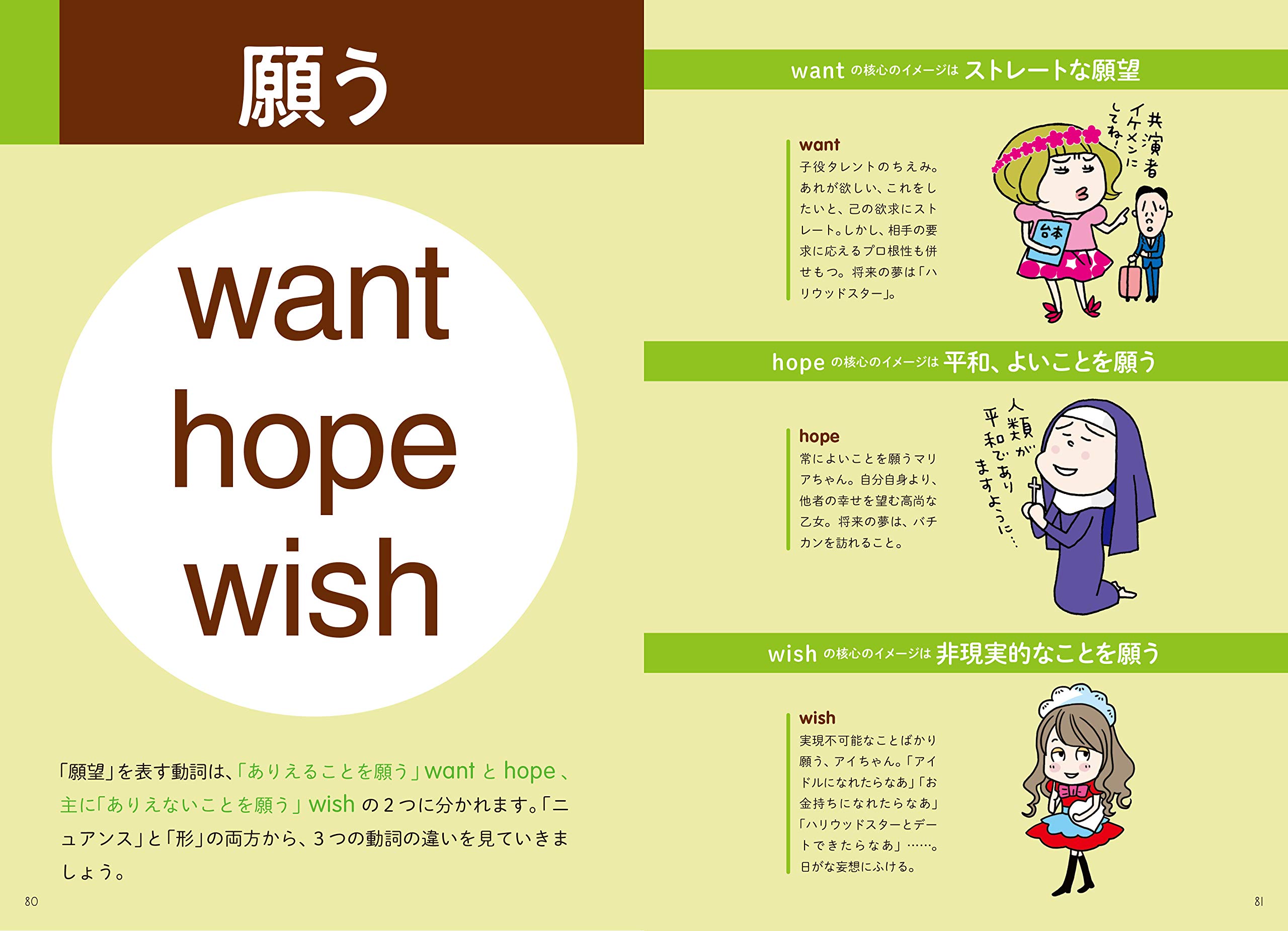 動詞キャラ図鑑 正生 関 大地 煙草谷 本 通販 Amazon