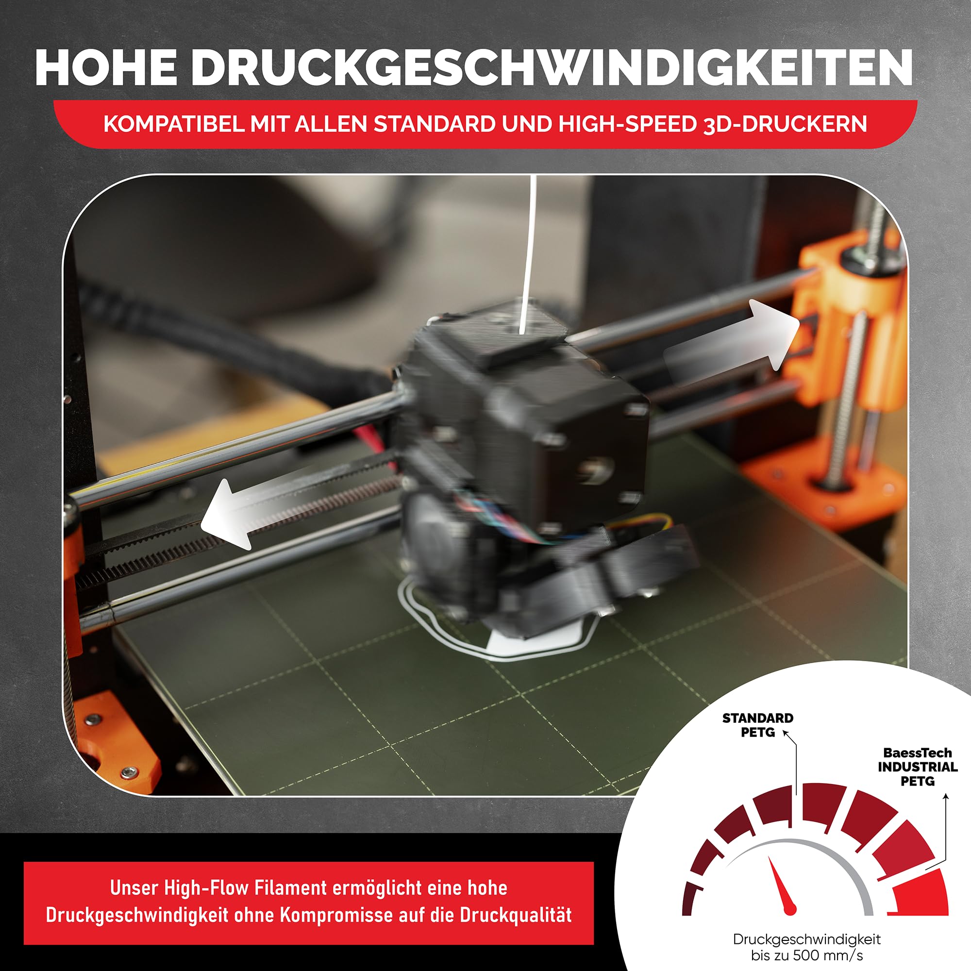 INDUSTRIAL PETG Filamento da 1,75 mm per stampante 3D, bobina da 1 kg, filamento PETG di alta qualità, qualità tedesca, avvolgimento pulito, colore bianco
