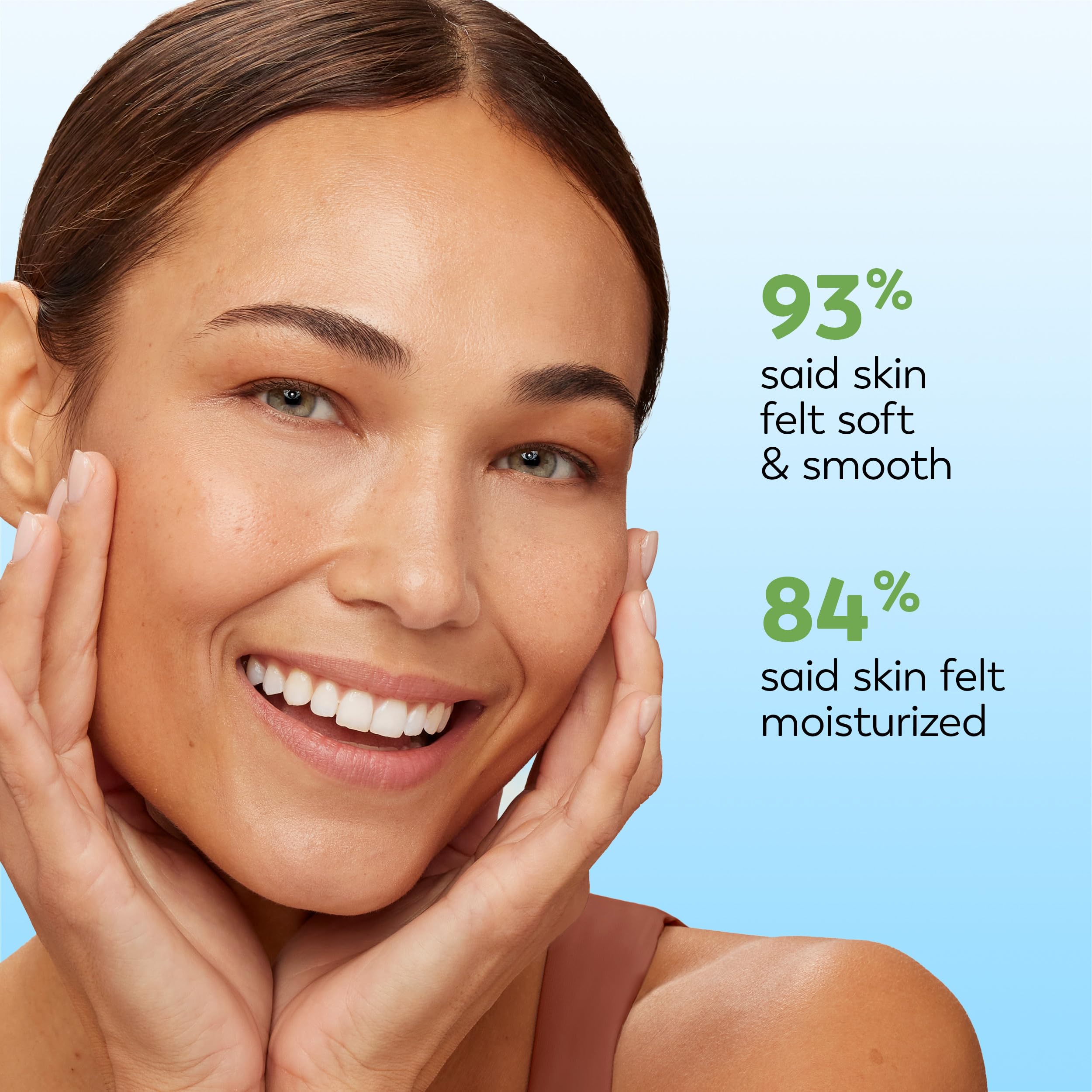 Olay Gentle Daily Facials Cleansing Wipes for Sensitive Skin