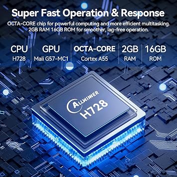 Android TV Box 2025, Android 14.0 TV Box 2GB RAM 16GB ROM 1000M Ethernet WIFI6 Android Box 4K 6K 8K HDR10 R69 Plus H728 Octa-core 3D Smart TV Box Support 2.4G 5.8G Dual WiFi BT5.0 USB 3.0