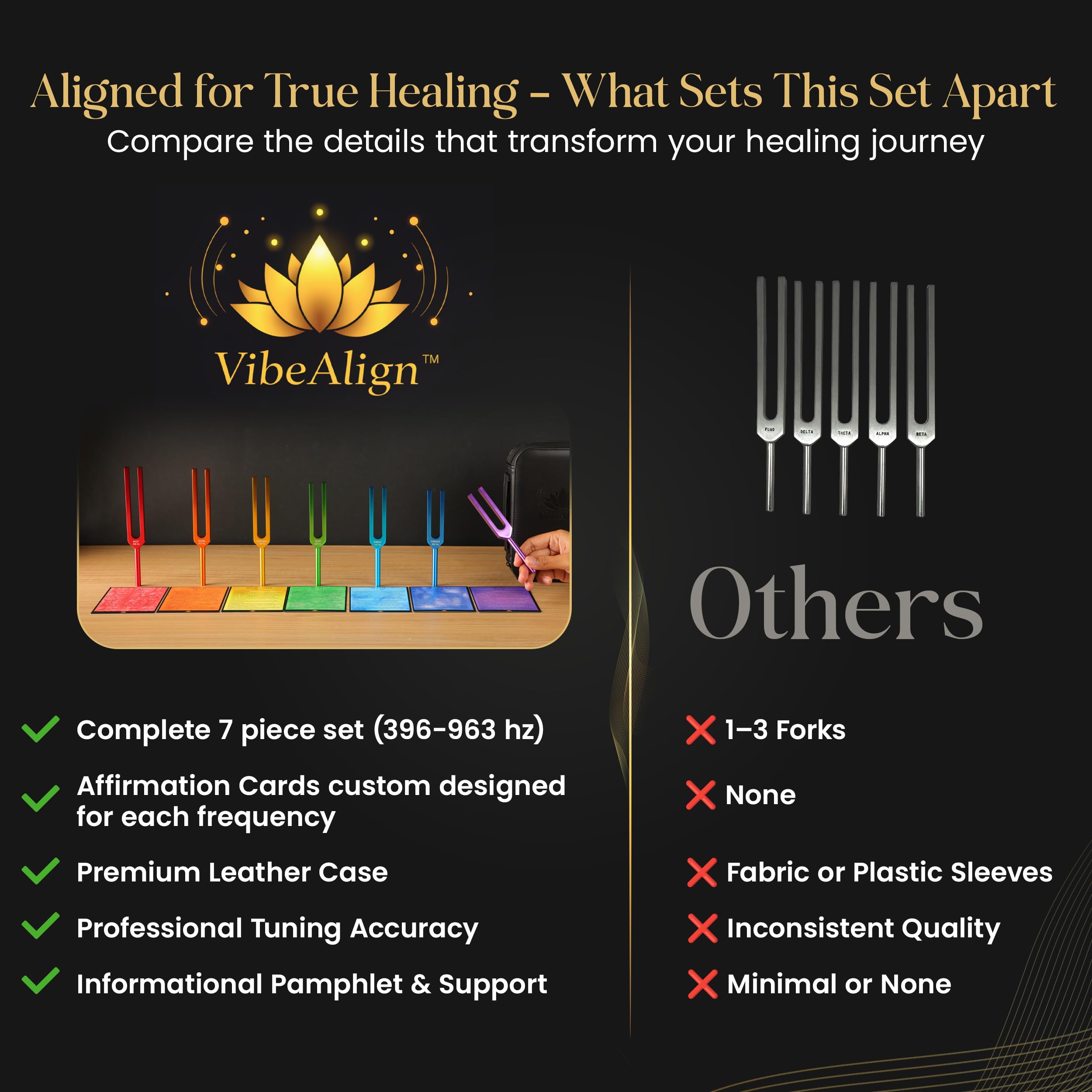 Stimmgabel-Set mit positiven Bestätigungskarten für Vibration und Frequenz Wellness, 7-teiliges Solfeggio-Frequenz-farbcodierte Klanginstrumente mit Schutzhülle, Schlägel, Tuch und Anleitung