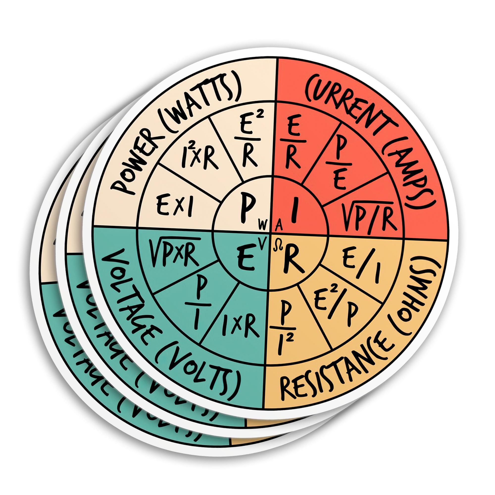 (3 Pcs) Ohms Law Sticker Funny Ohms Law Pie Chart Electrical Electronics Engineer Vintage Decal 3" Waterproof Vinyl Sticker for Water Bottle Laptop Cars Sticker Decal Decor Stuff Gifts School 3 Inches