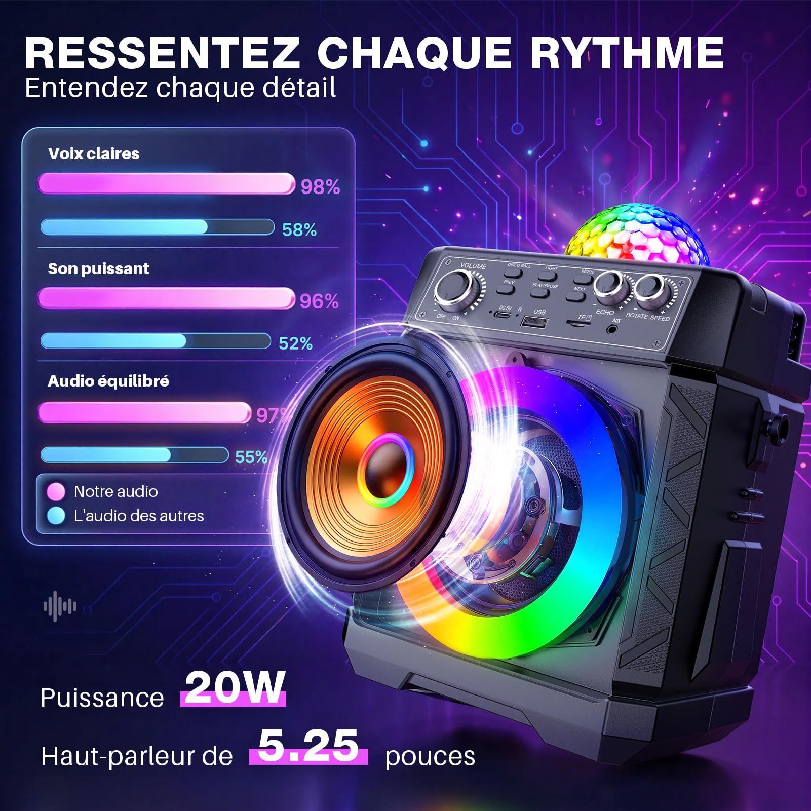 Karaoke Adulte, Lumières Disco & Recharge Magnétique des 2 Micros, Micro Karaoke Enfant Compatible avec TV/Smartphone/AUX/USB pour Les fête, Les Anniversaire, Les Voyage