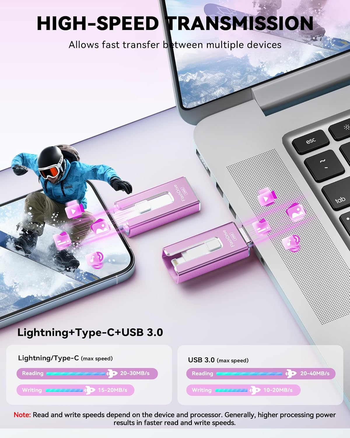 MFi Certified Flash Drive for iPhone iPad 256GB, Photo Stick for External Memory Storage, Easily Back Up and Save Photos Videos, USB Memory Stick Thumb Drive for iPhone/iPad/Android/PC (Purple)