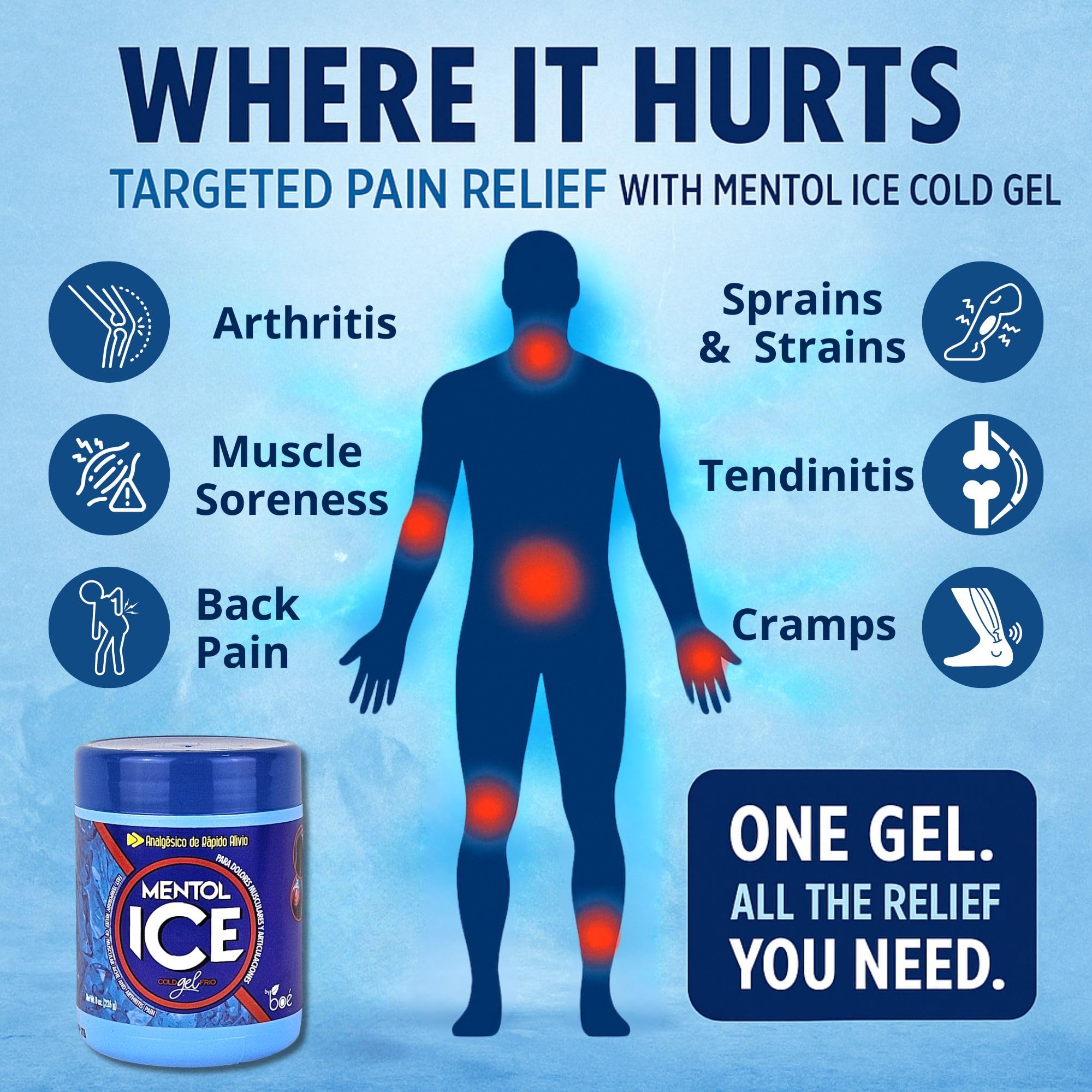Mentol Ice Cold Gel – 8 oz Pain Relief Gel for Muscles & Joints – Fast-Acting Analgesic for Arthritis, Back Pain, Cramps, Sprains & Headaches – Non-Greasy & Quick Absorption — Amazon image 5