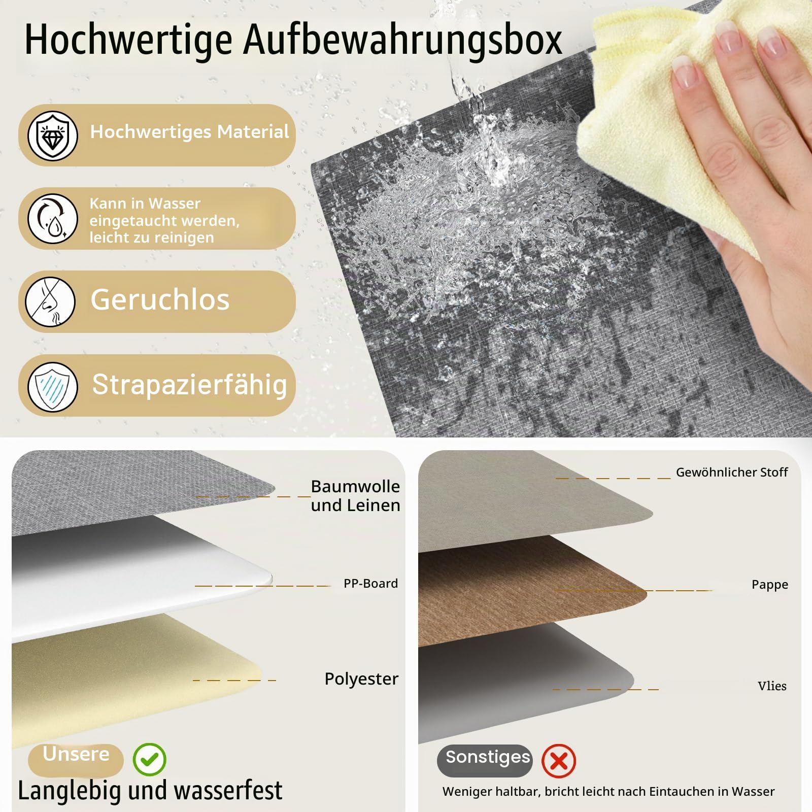 Yawinhe Aufbewahrungsboxen,3 Stück Faltbare Stoffboxen,43x30x26cm,Grau