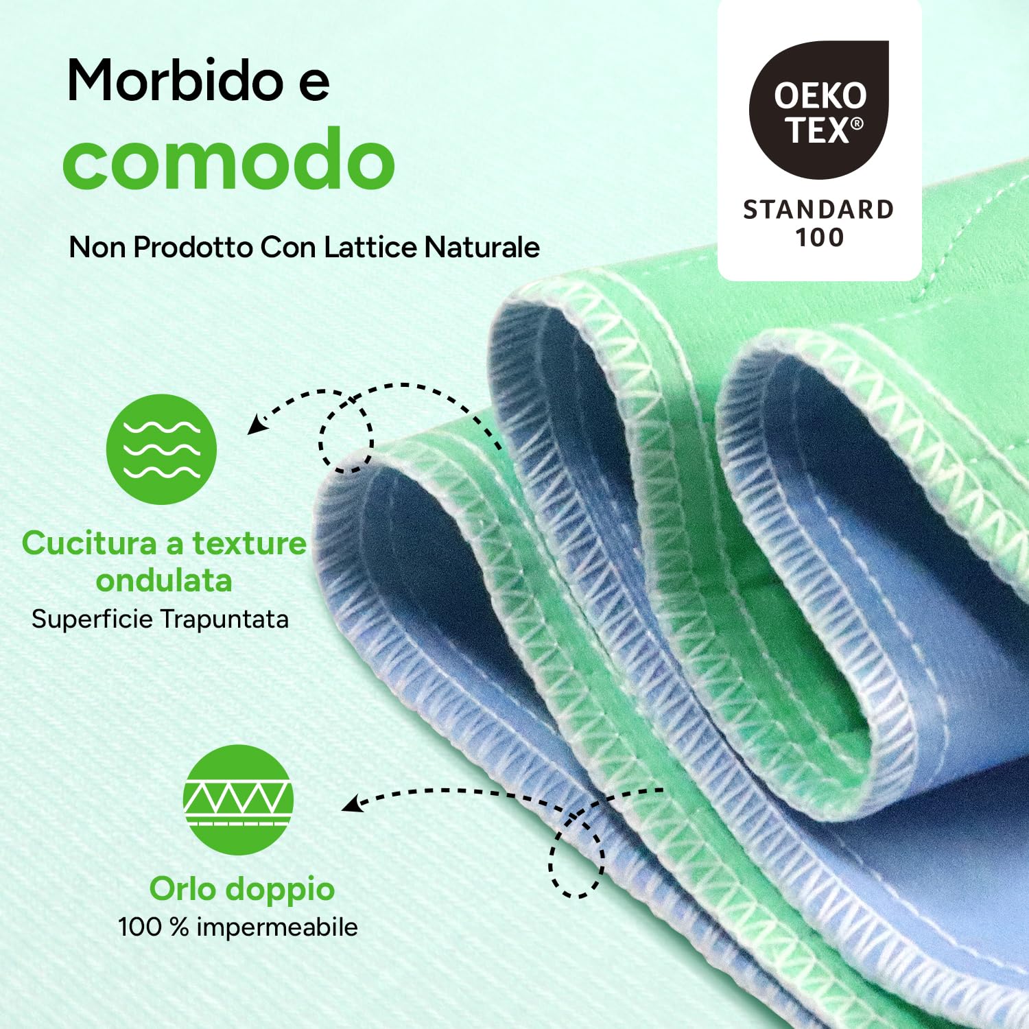 WhyWorry Traverse Letto Anziani, 86x91 cm Traverse Lavabili per Incontinenza Adulti, Copriletto Impermeabile, Proteggi Materasso, Assorbente e Impermeabile, Traspirante, Oeko-TEX, Verde, 4 Unità