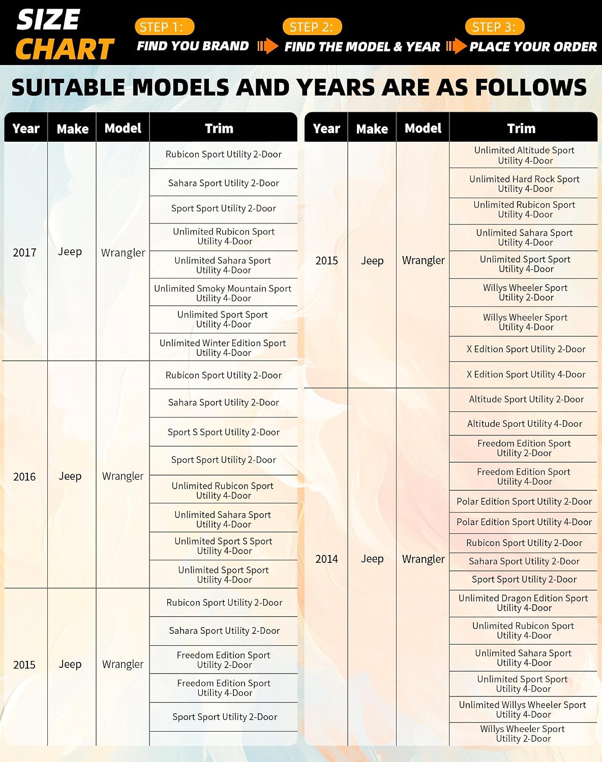 CheroCar Metal Front Rear Door Pocket Storage Box Fit for Wrangler JK JKU 2011 2012 2013 2014 2015 2016 2017 2018 Side Insert Organizer Box Pockets for Jeep Interior Storage Expansion Accessorie 4PCS
