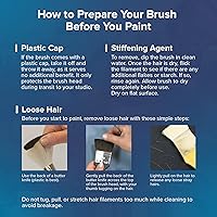 Vista 6 de Silver Brush Limited 19030 Bristlon Filbert - Brocha para pinturas acrílicas y al óleo, tamaño 0, mango largo