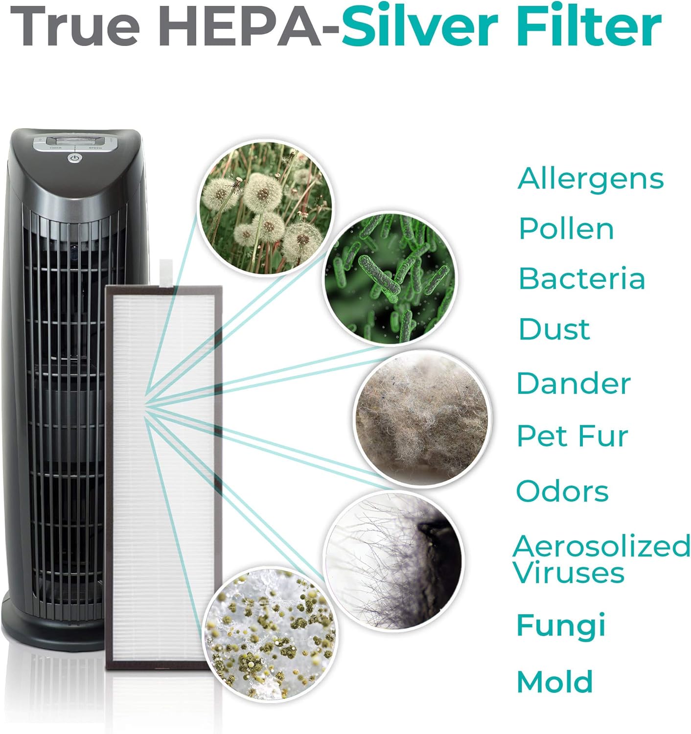 Alen tower air purifier Outlet