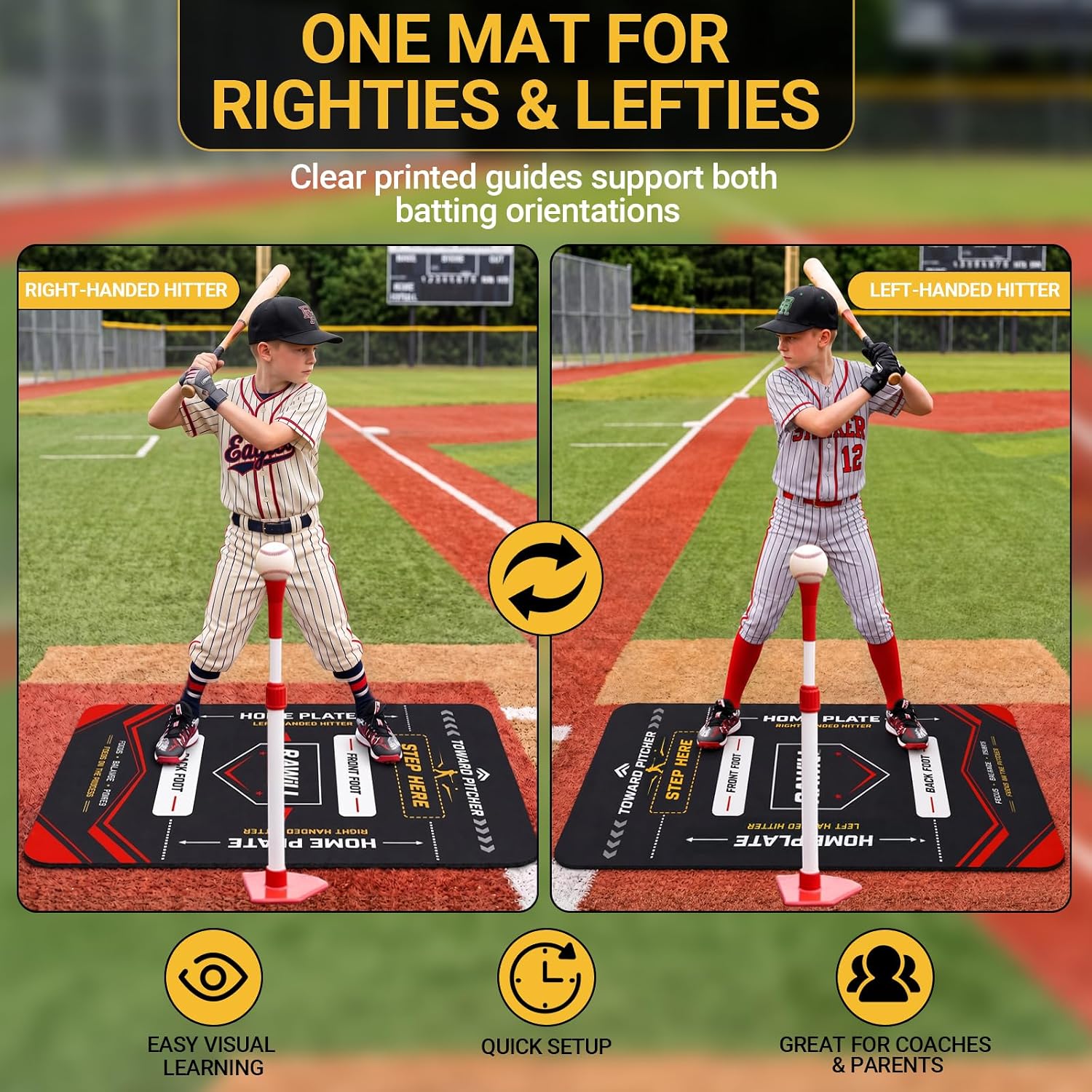 RAWILL Baseball Batting Mat with Home Plate Design, Hitting Practice Mat | 35.4" x 23.6" Training Mat for Baseball & Softball Swing Stance Practice, Non-Slip Durable Design for Backyard & Fields